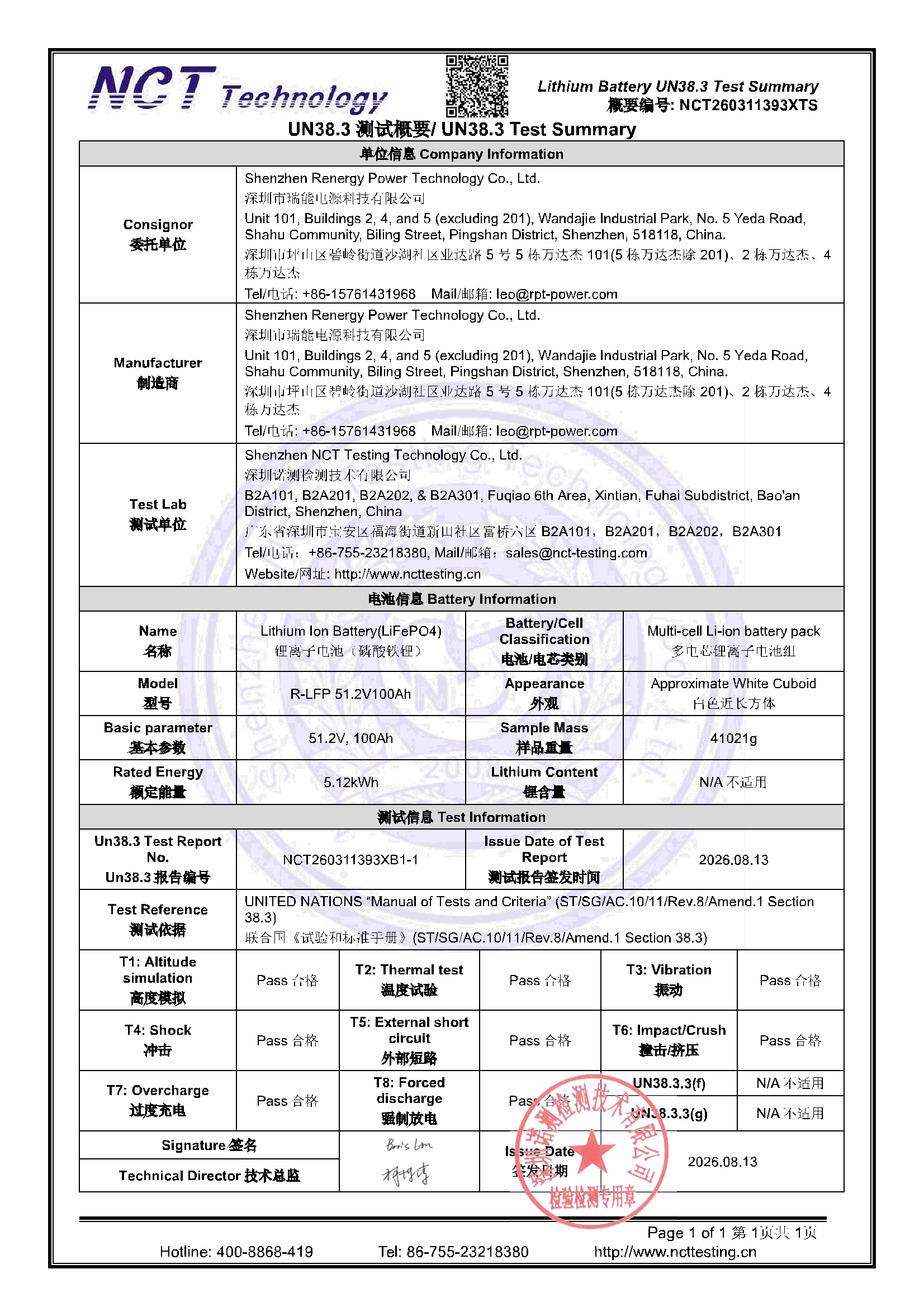 NCT260311393XTS