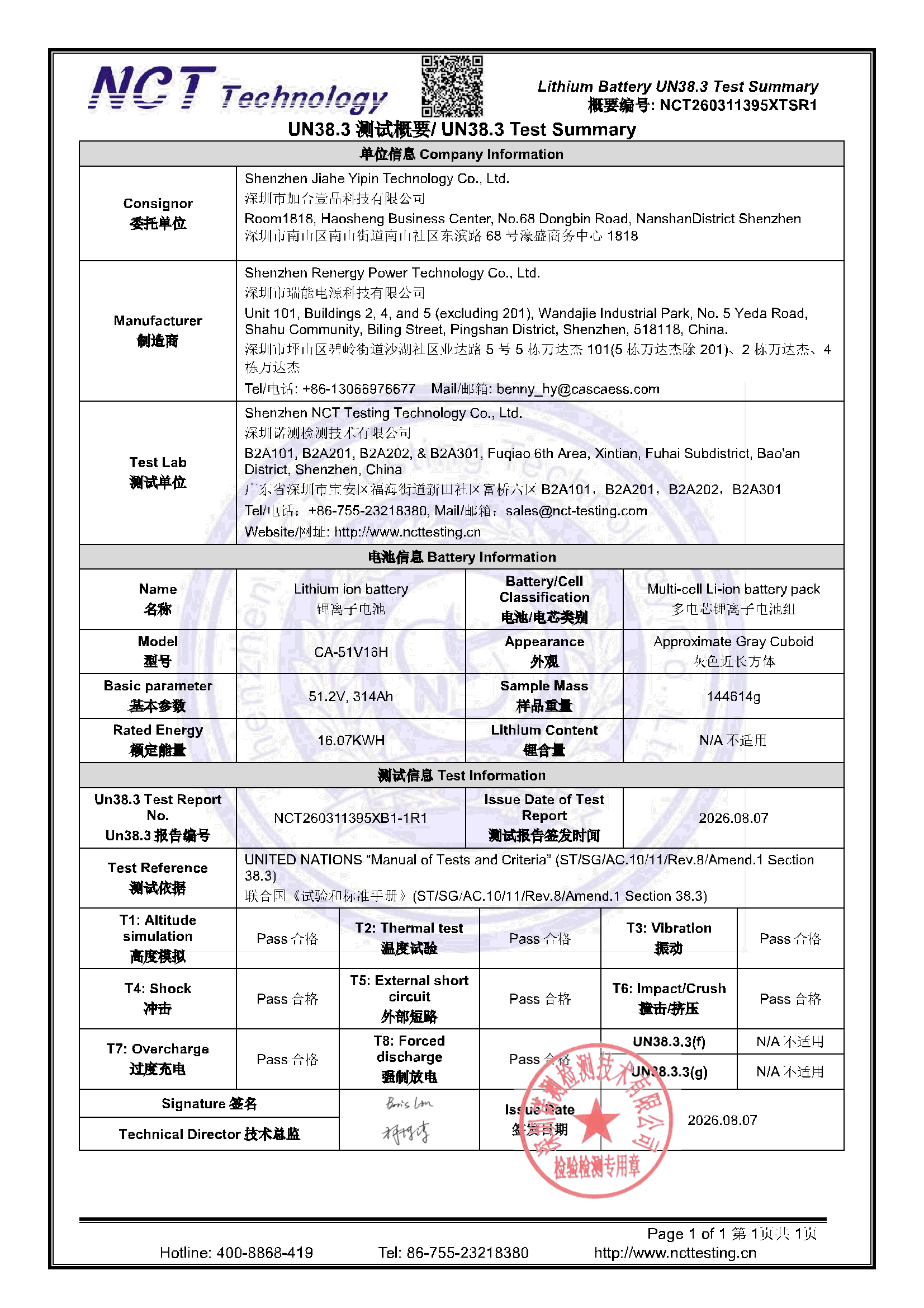 NCT260311395XTSR1