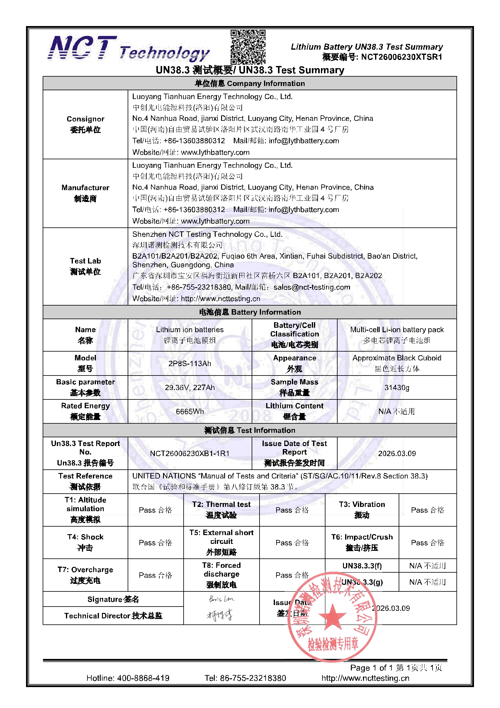 NCT26006230XTSR1