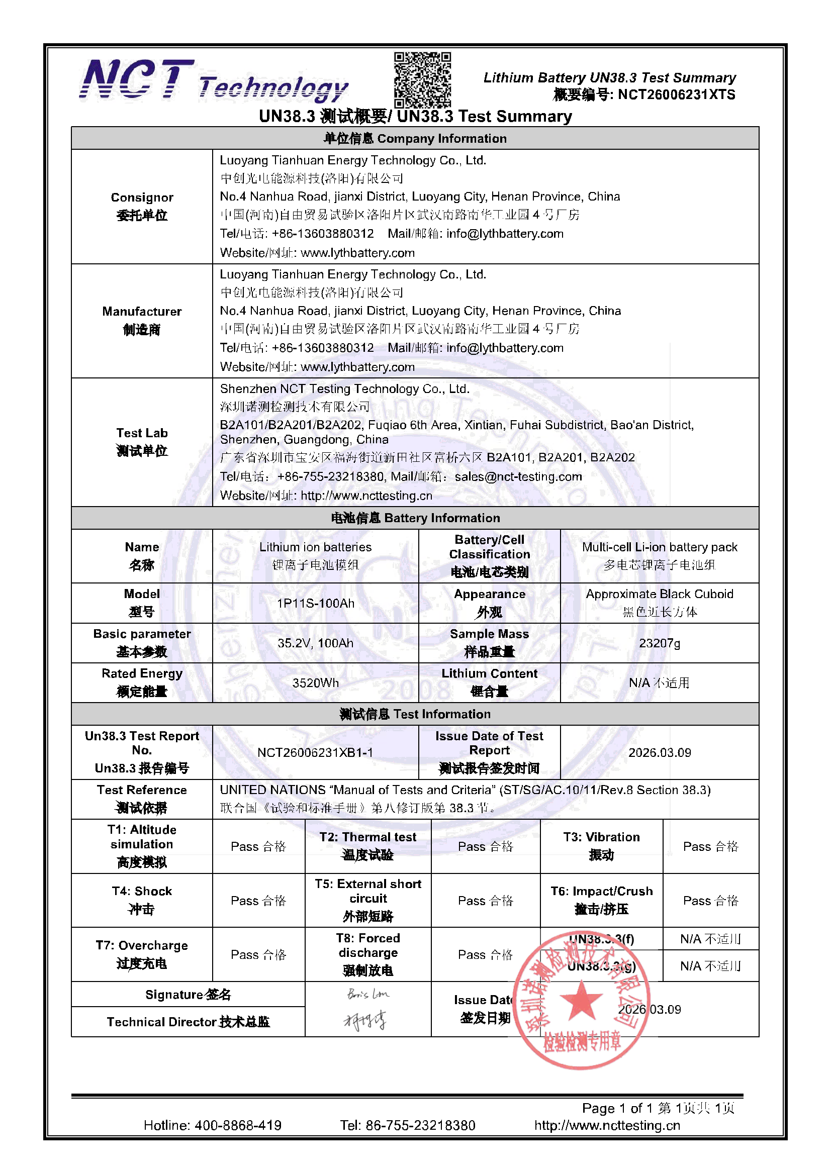 NCT26006231XTS