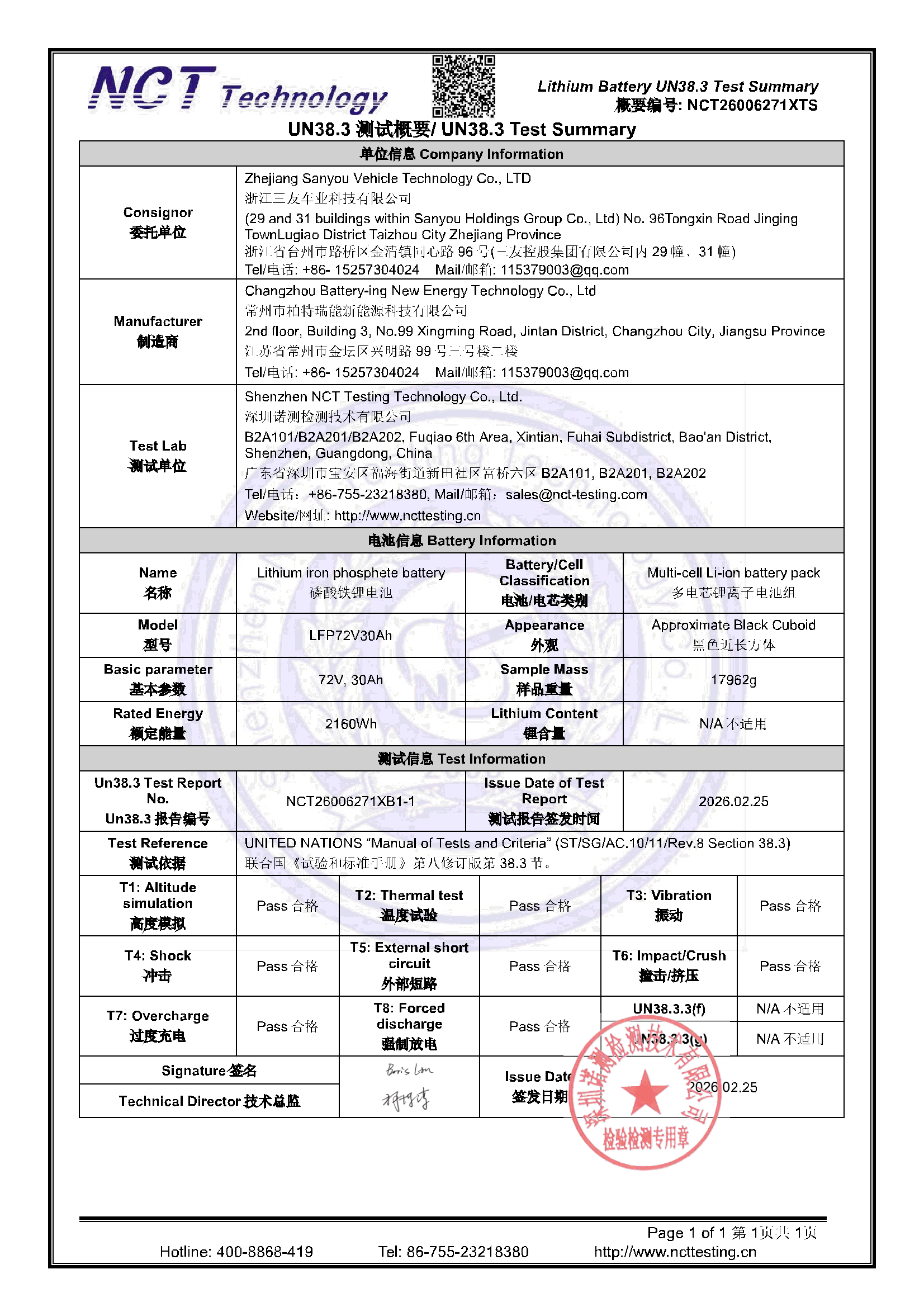 NCT26006271XTS