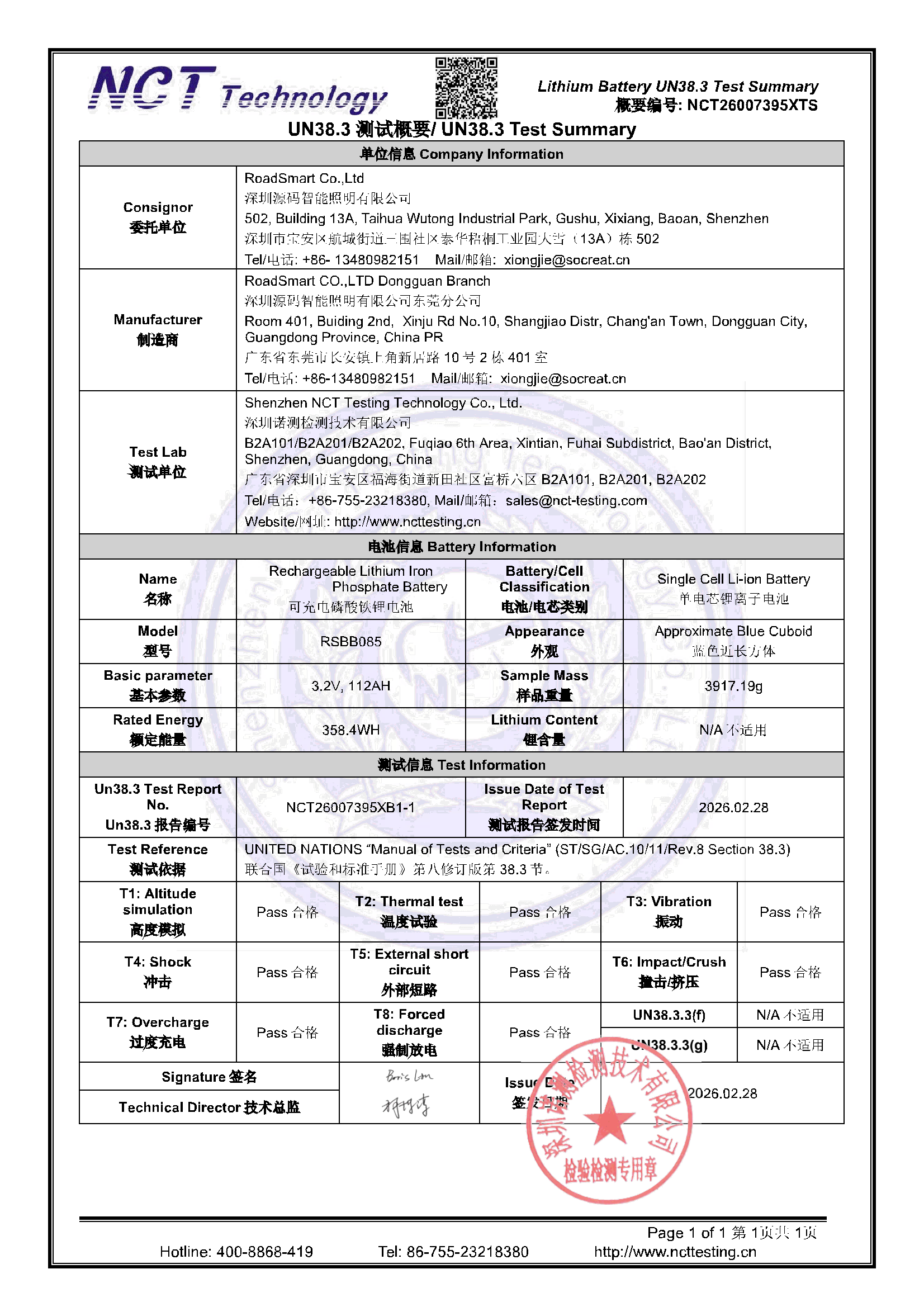NCT26007395XTS