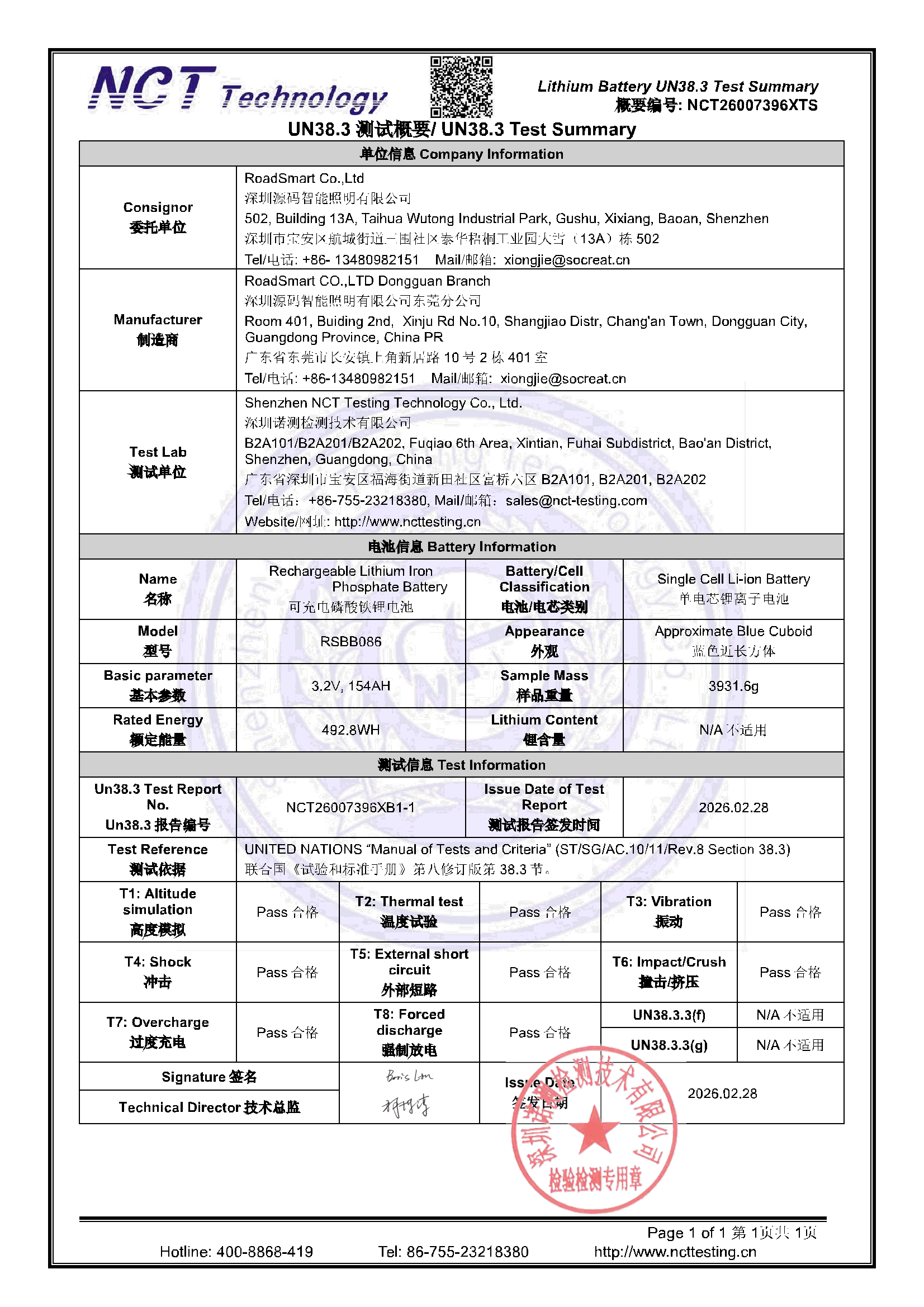 NCT26007396XTS
