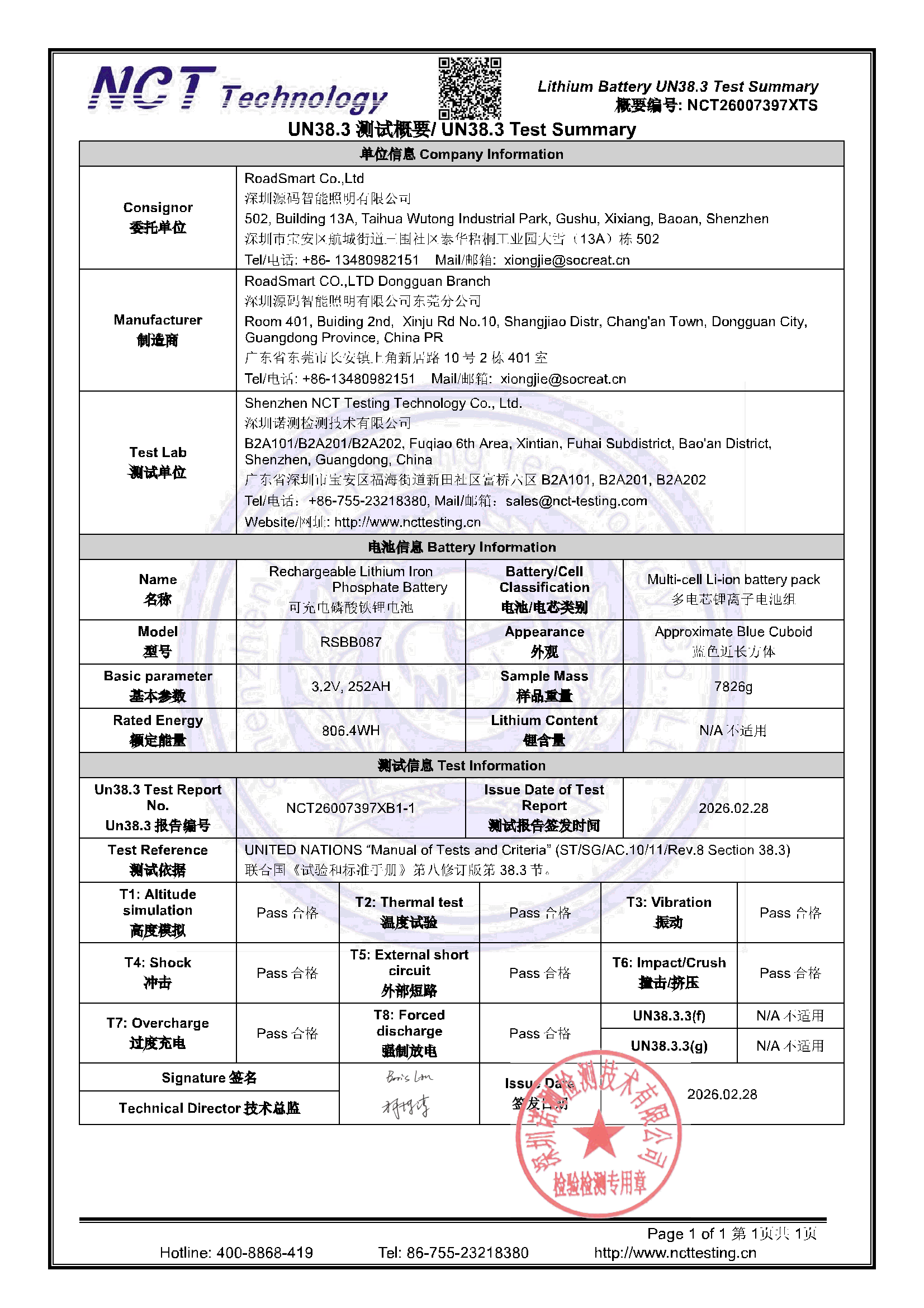 NCT26007397XTS