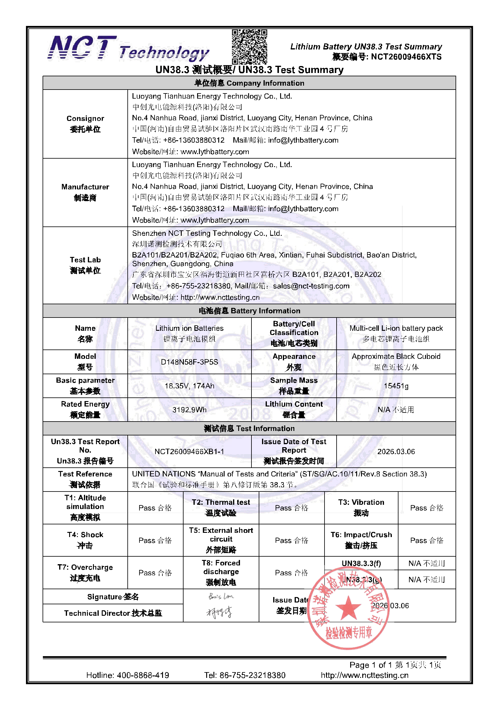 NCT26009466XTS