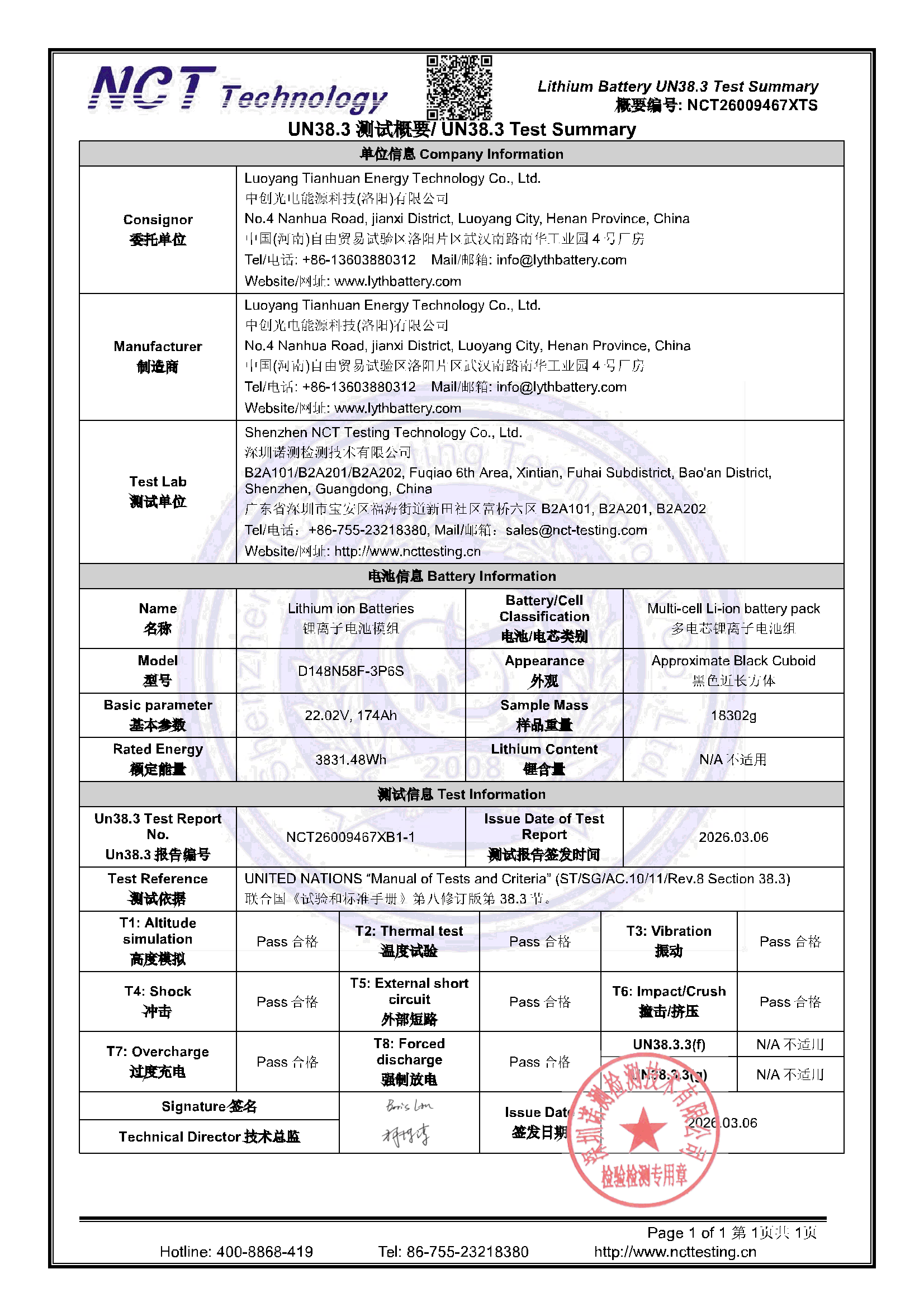 NCT26009467XTS