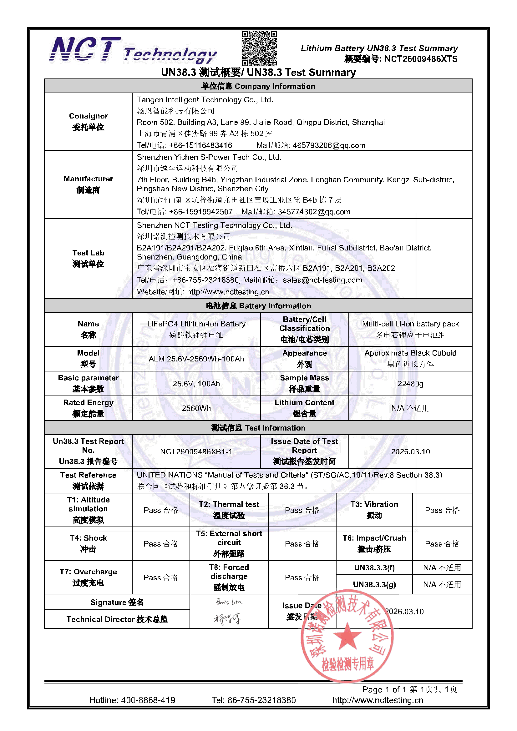 NCT26009486XTS