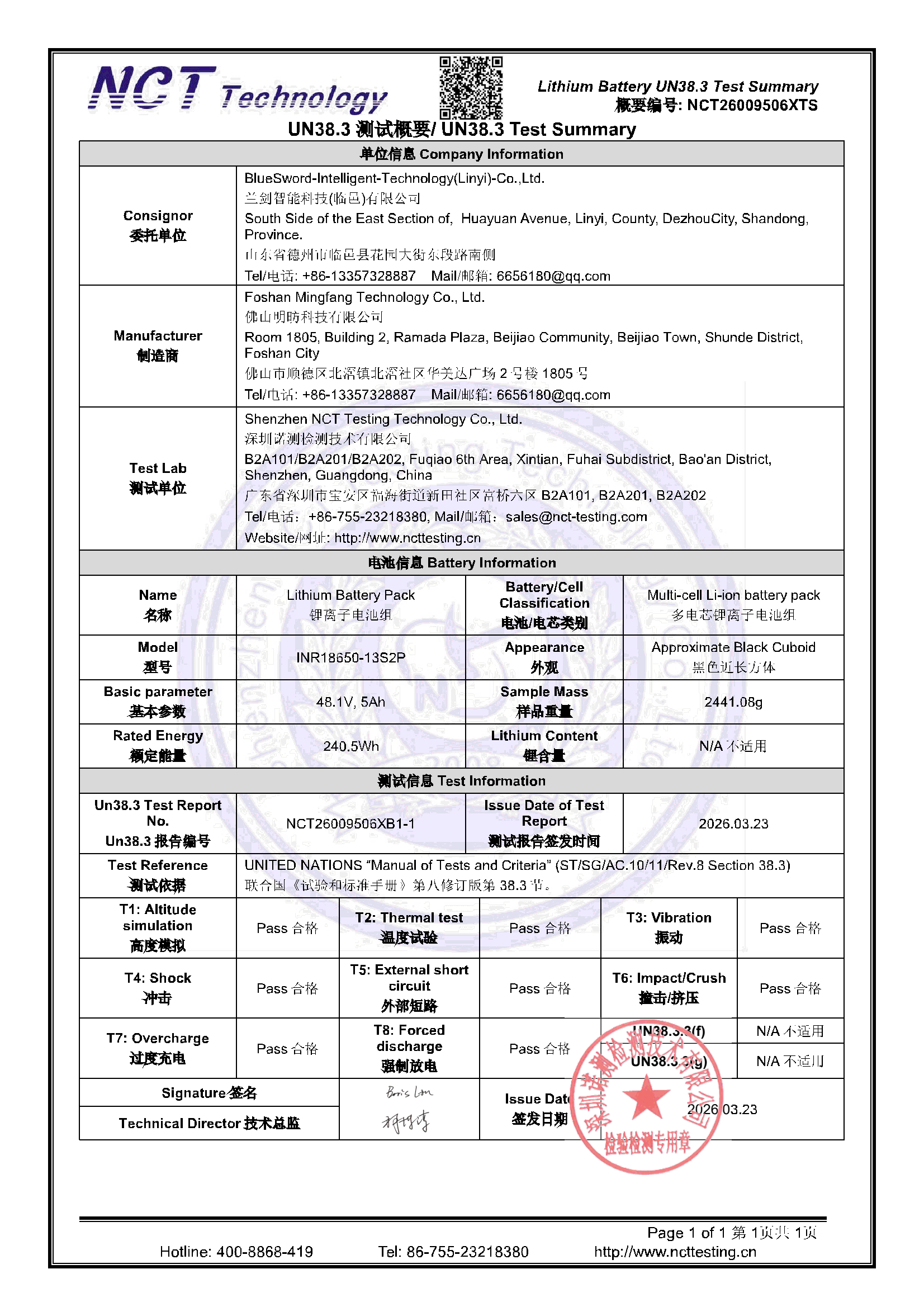 NCT26009506XTS