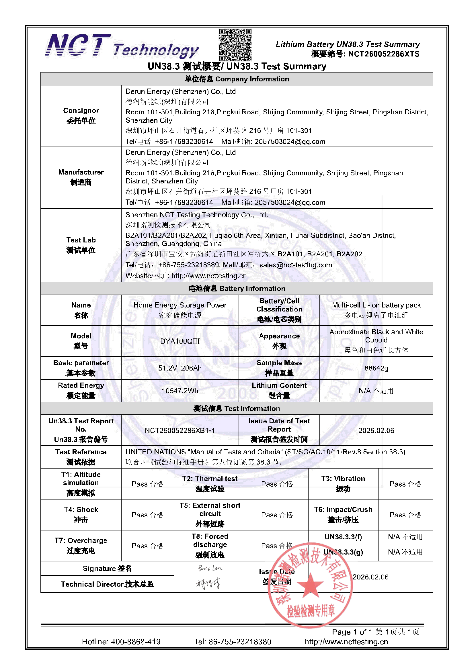 NCT260052286XTS