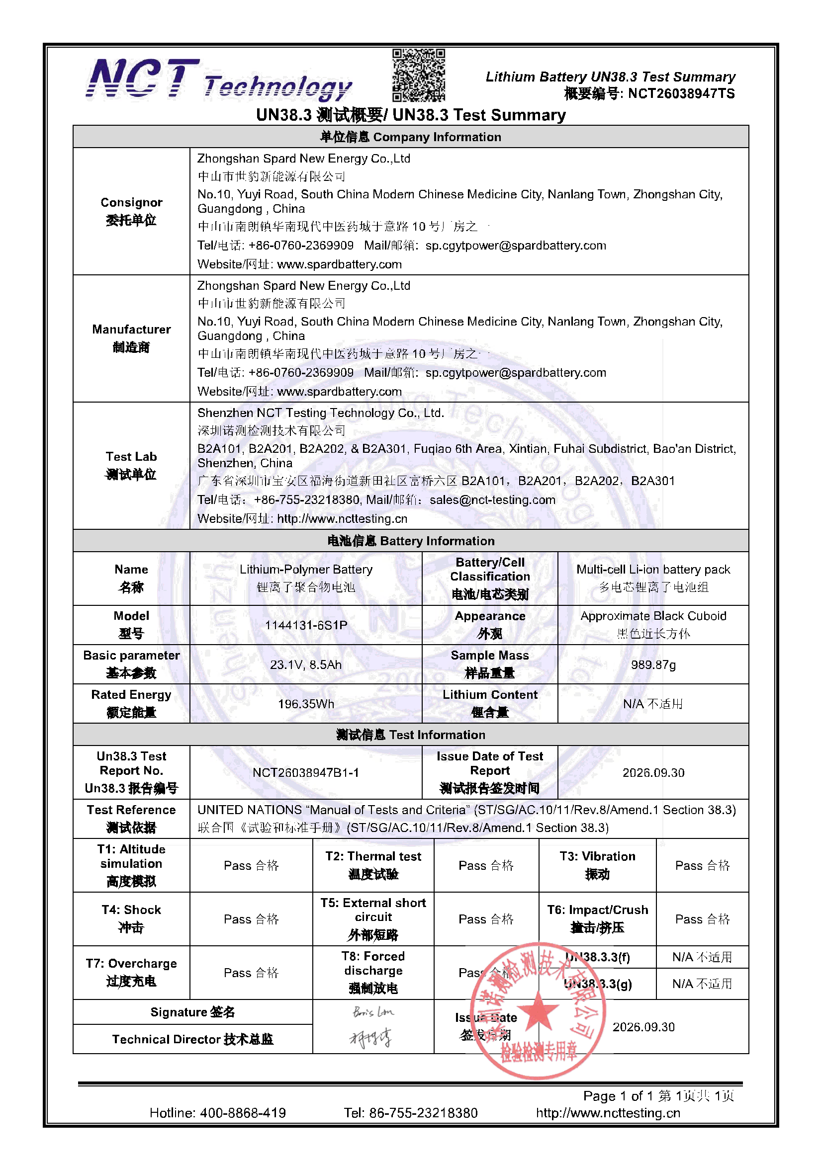 NCT26038947TS
