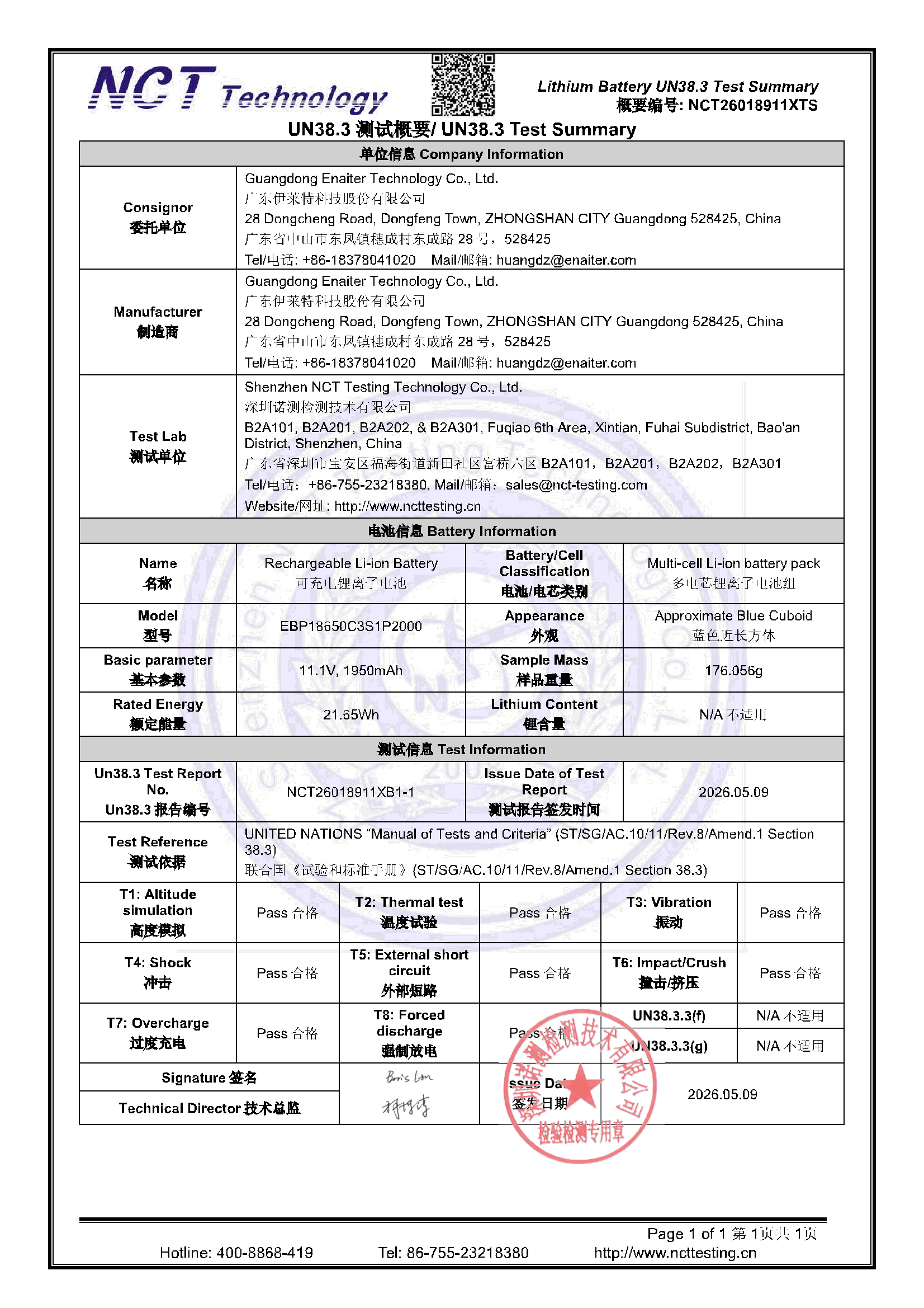 NCT26018911XTS
