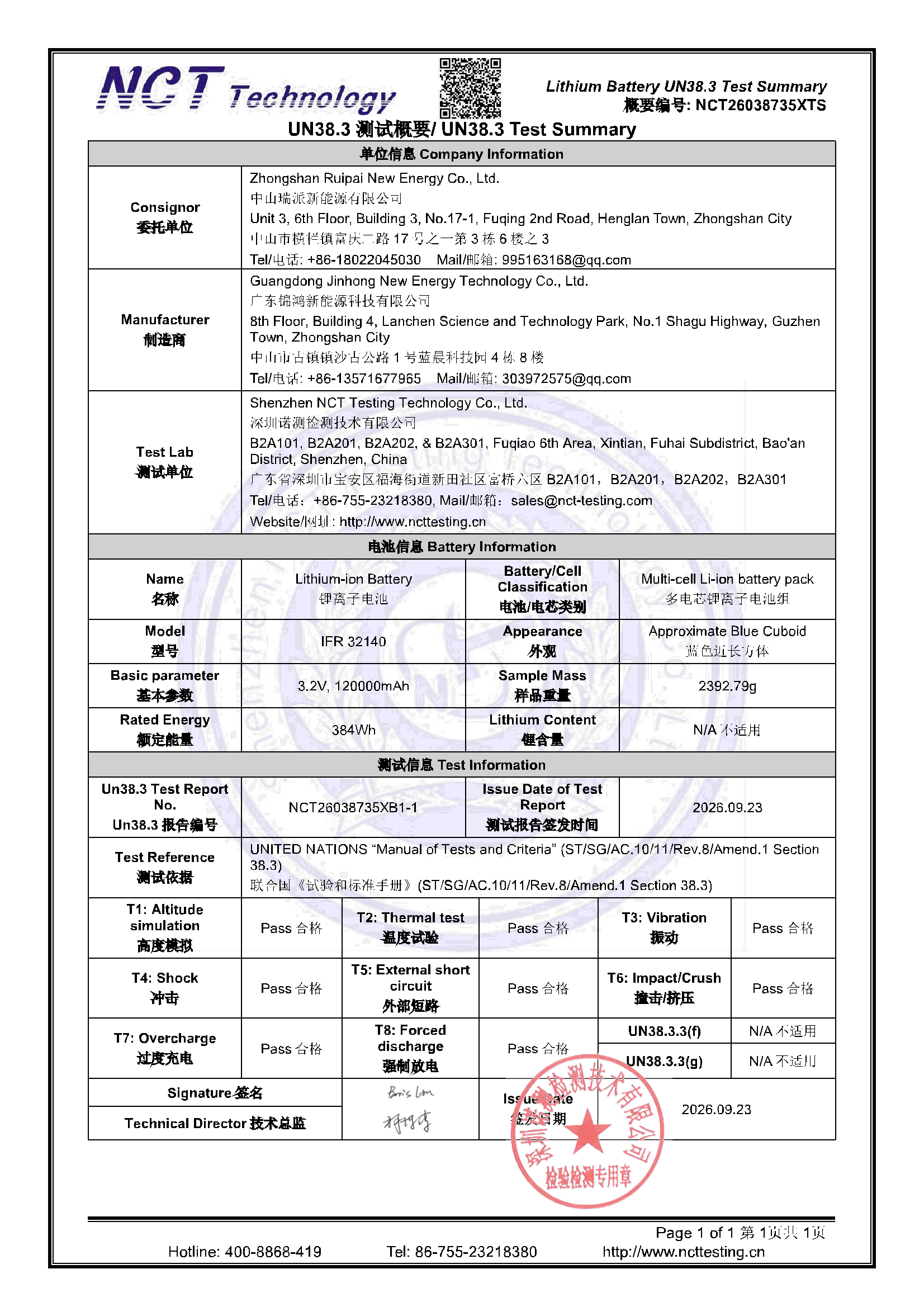 NCT26038735XTS