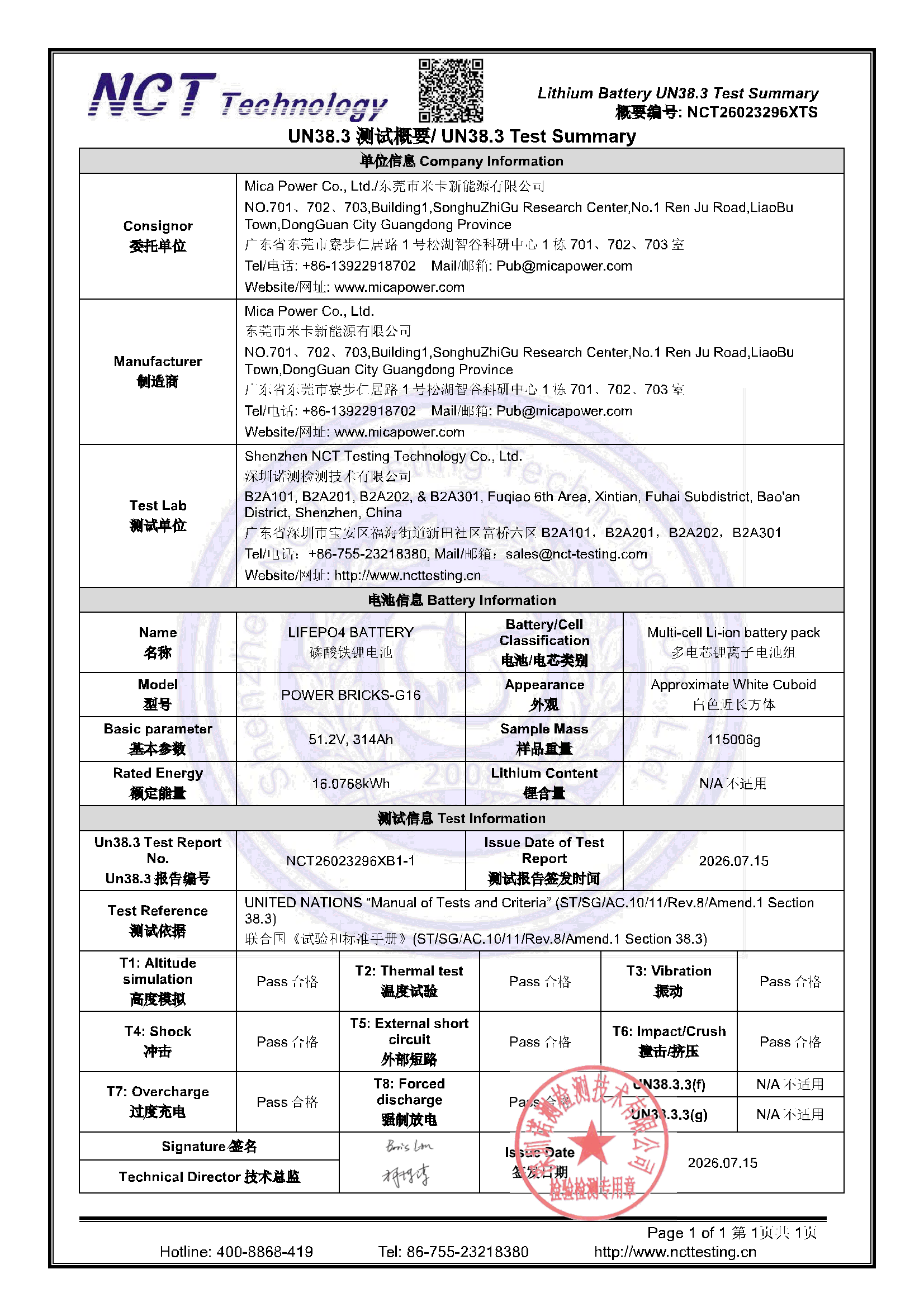 NCT26023296XTS