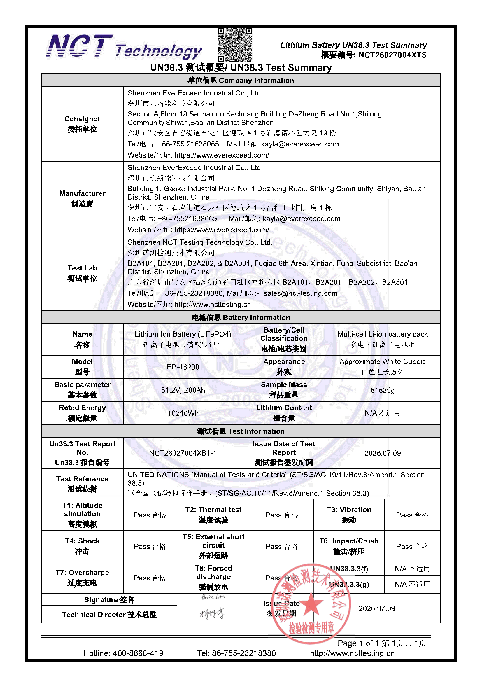 NCT26027004XTS
