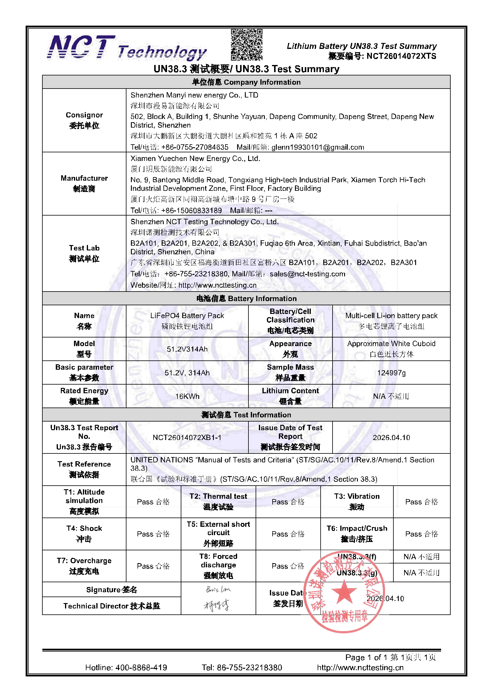 NCT26014072XTS