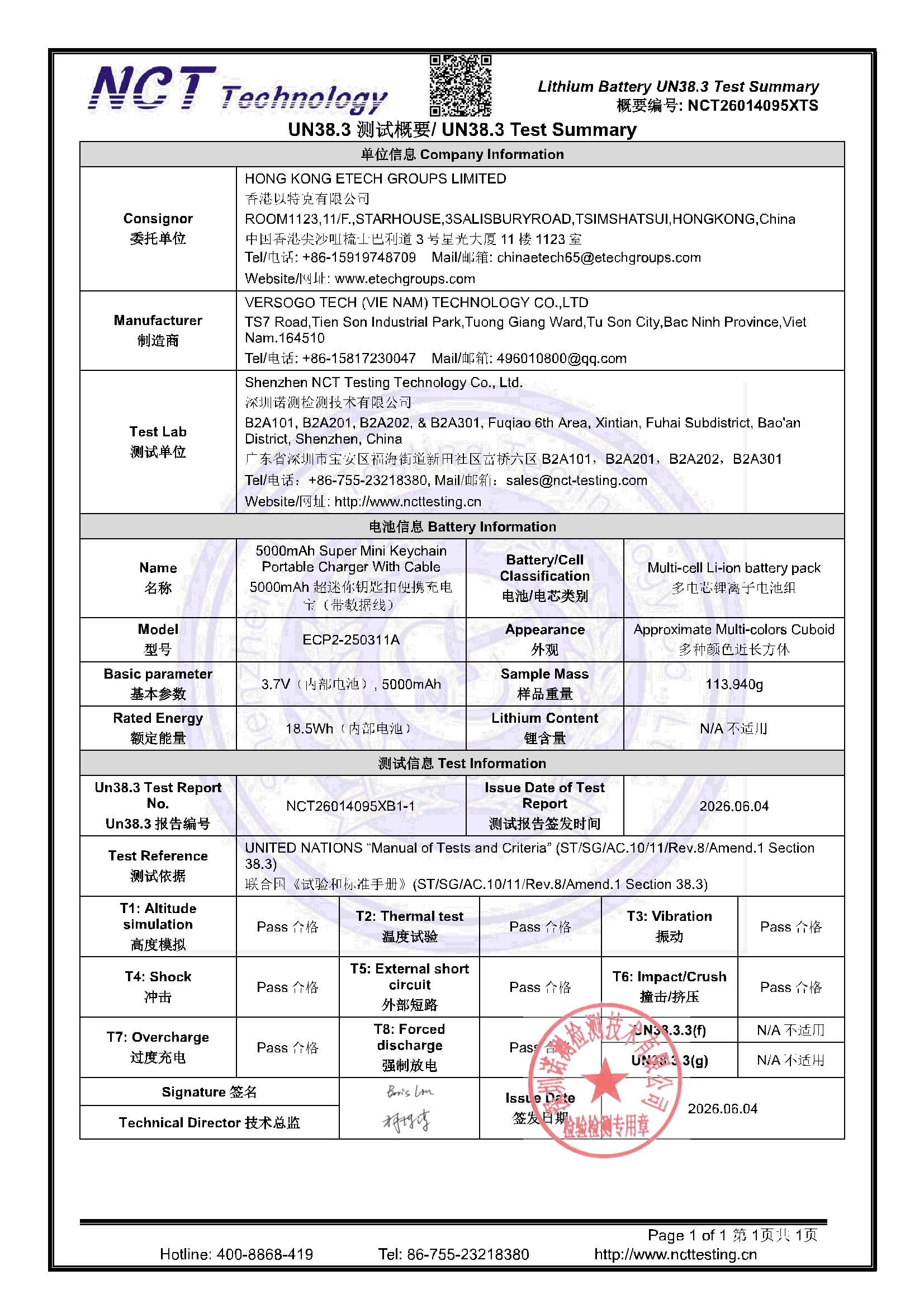 NCT26014095XTS