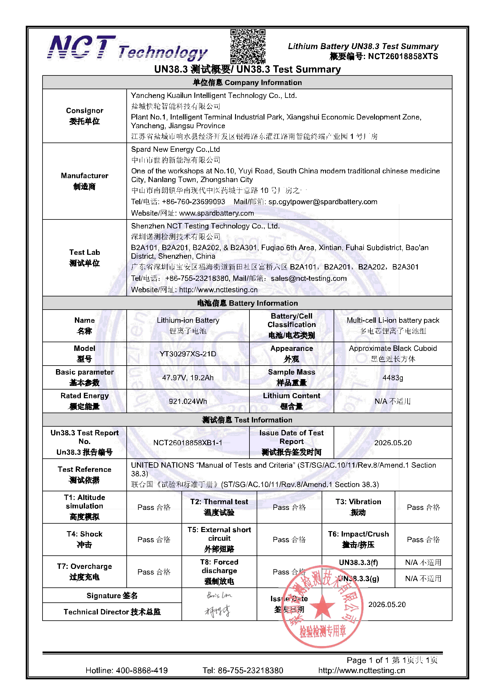NCT26018858XTS