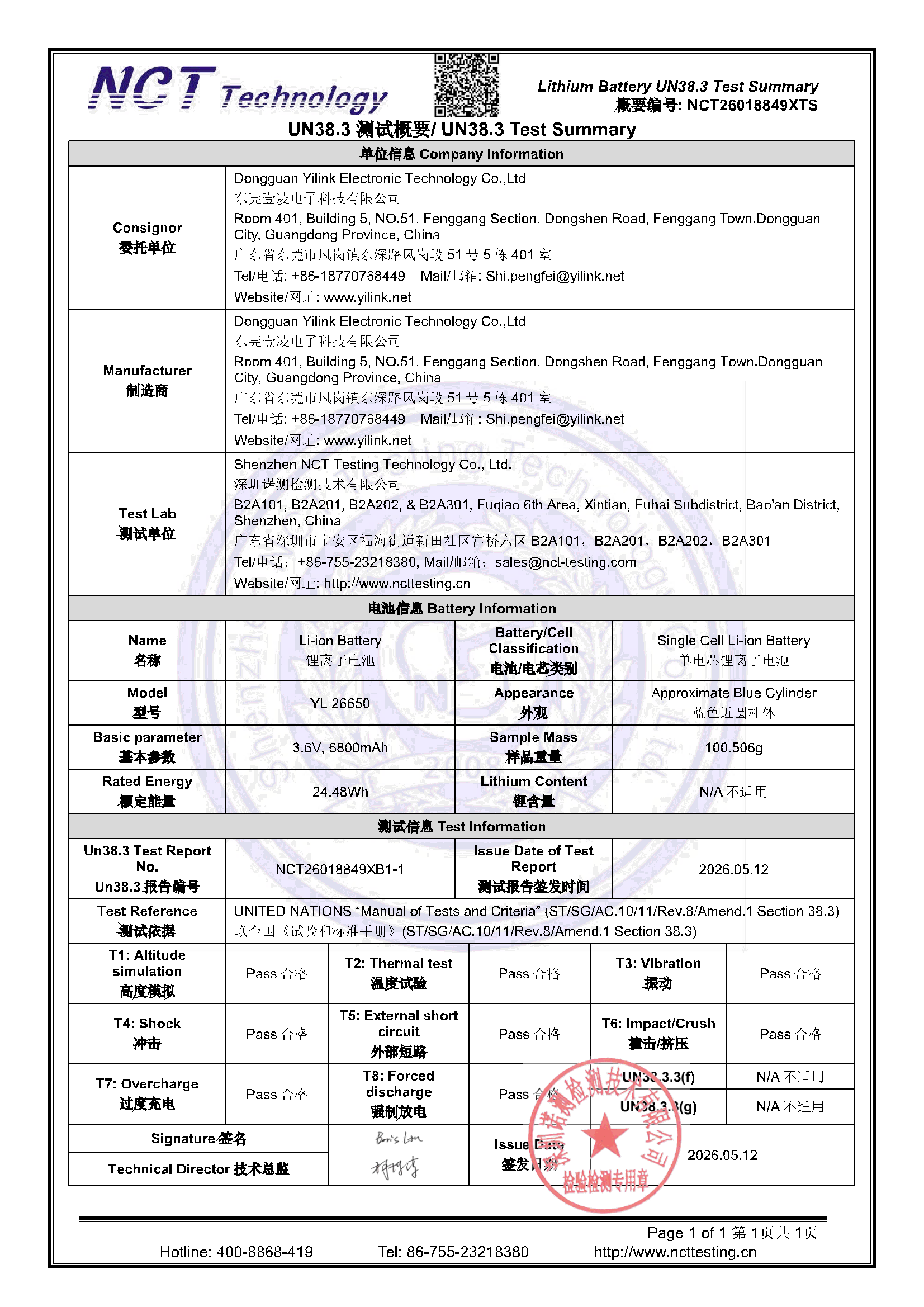 NCT26018849XTS