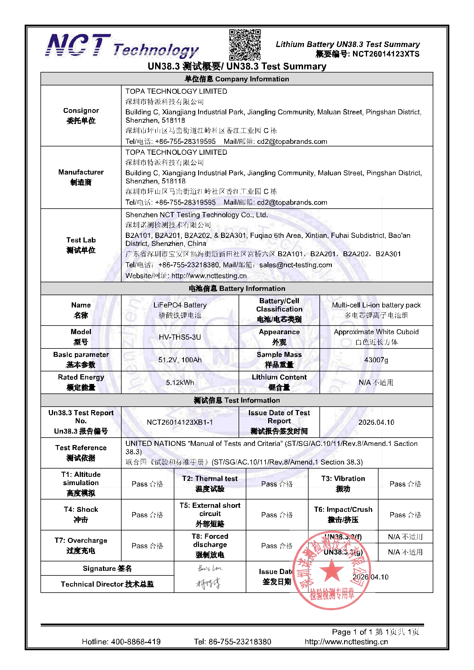 NCT26014123XTS