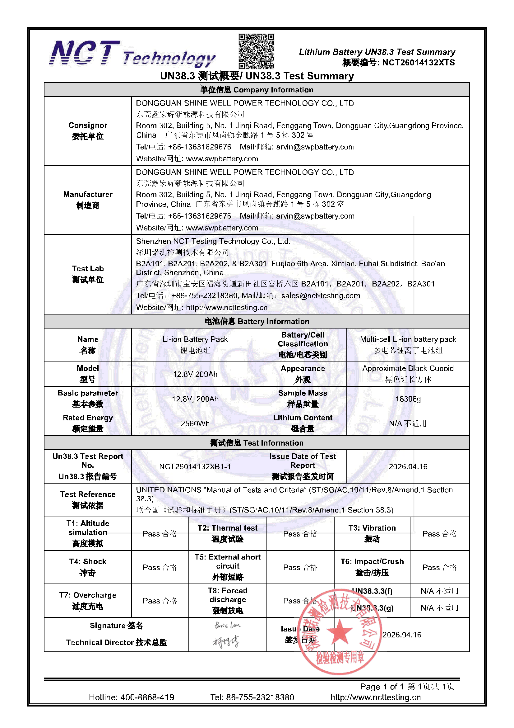 NCT26014132XTS