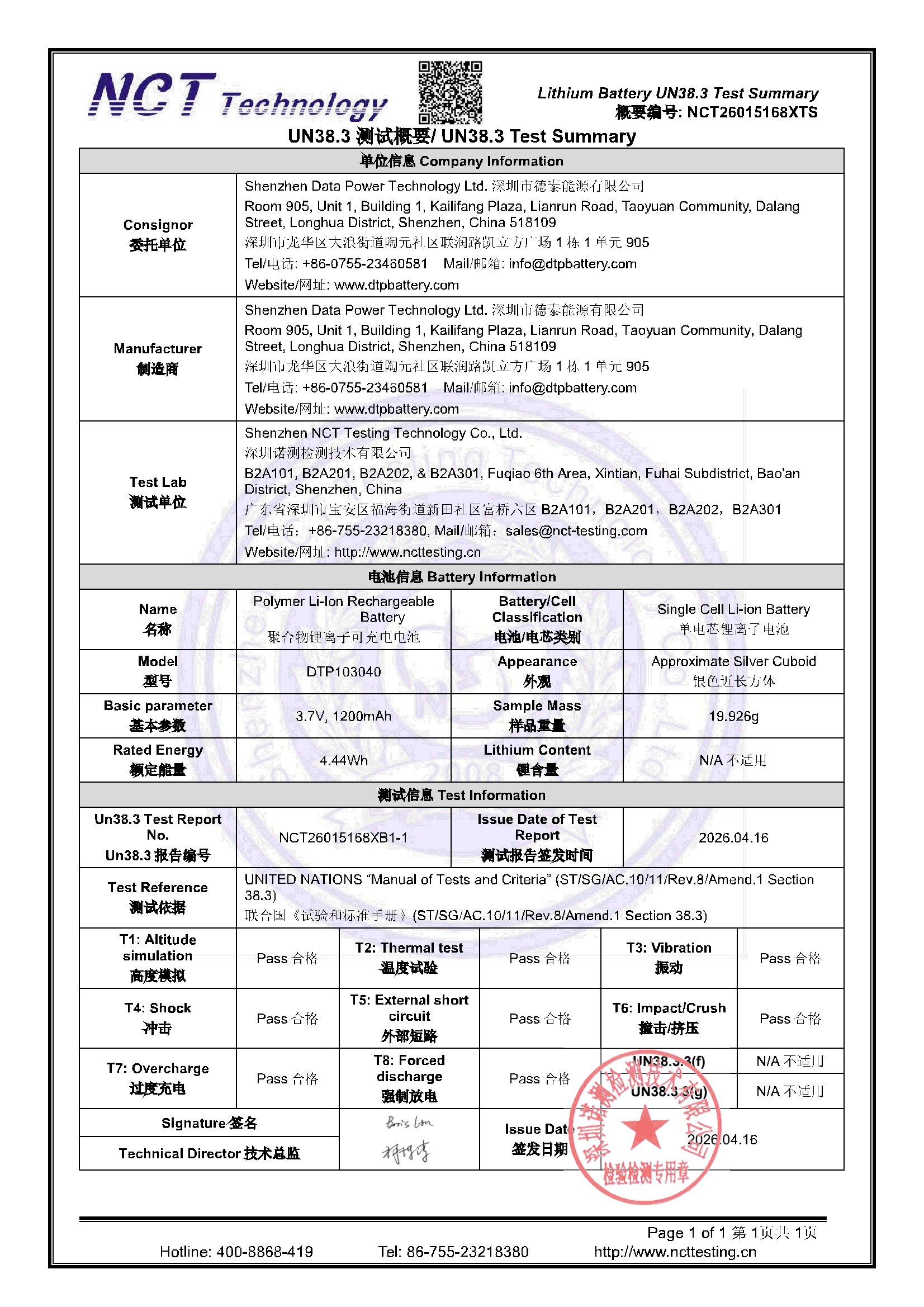 NCT26015168XTS
