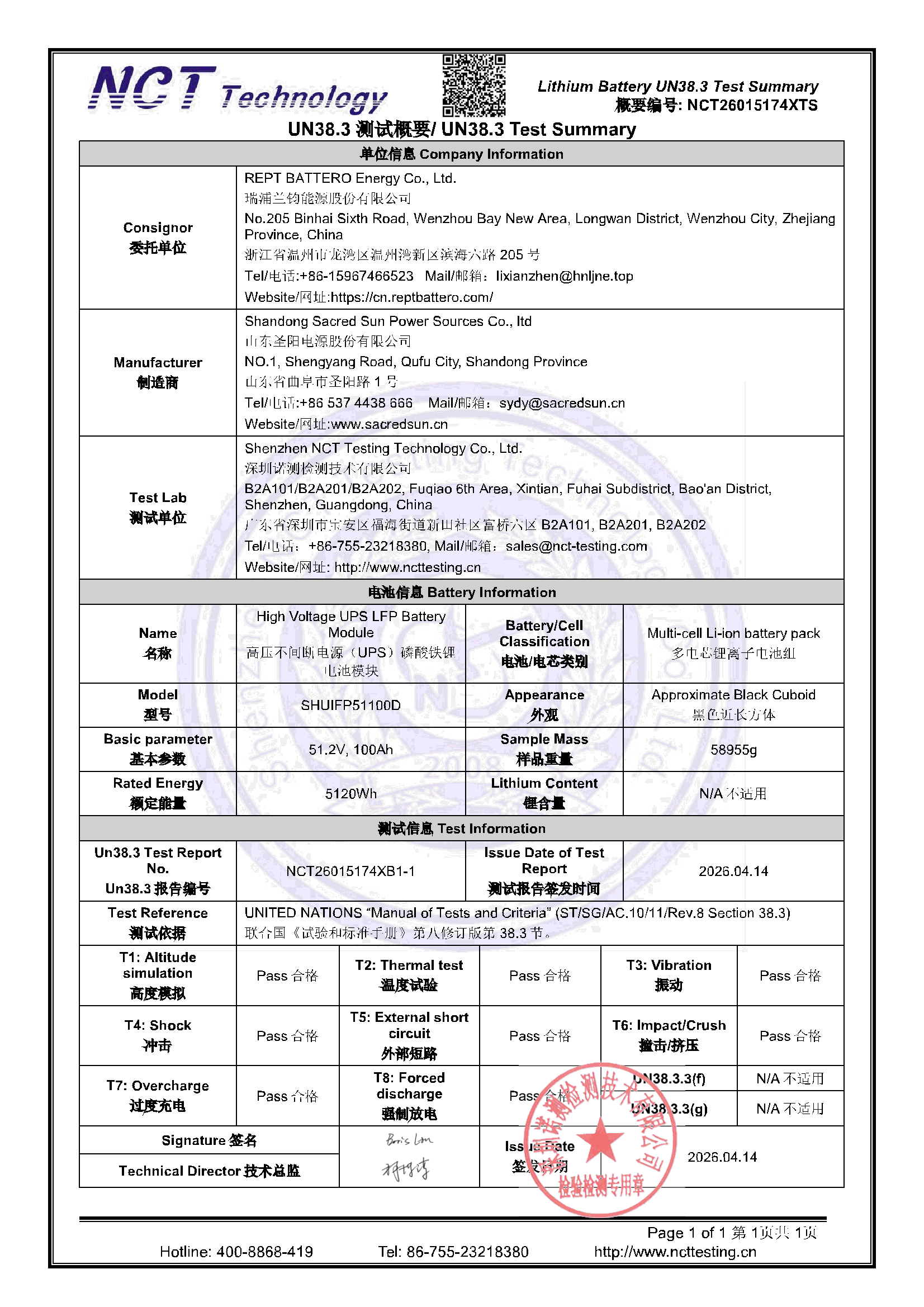 NCT26015174XTS