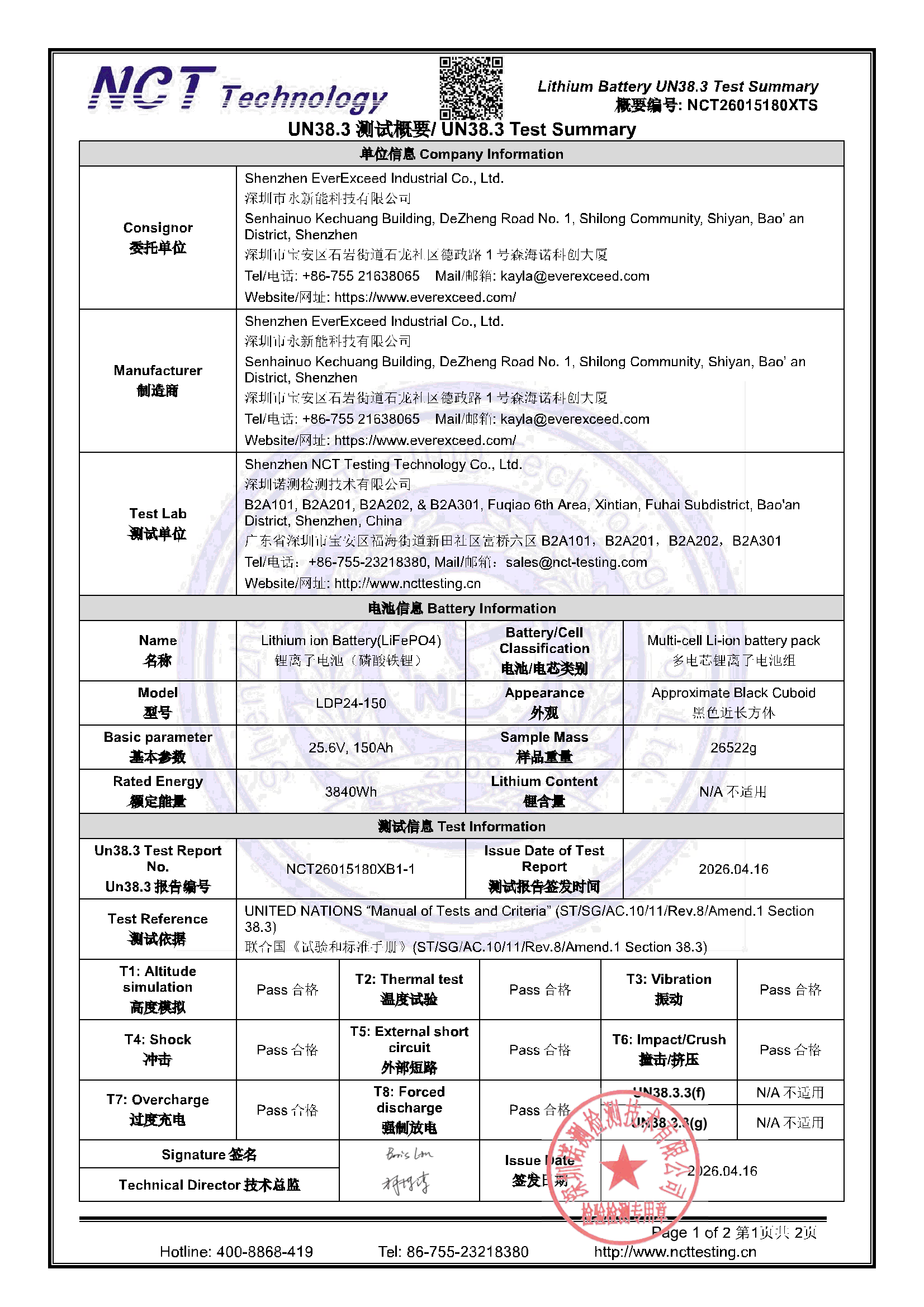 NCT26015180XTS