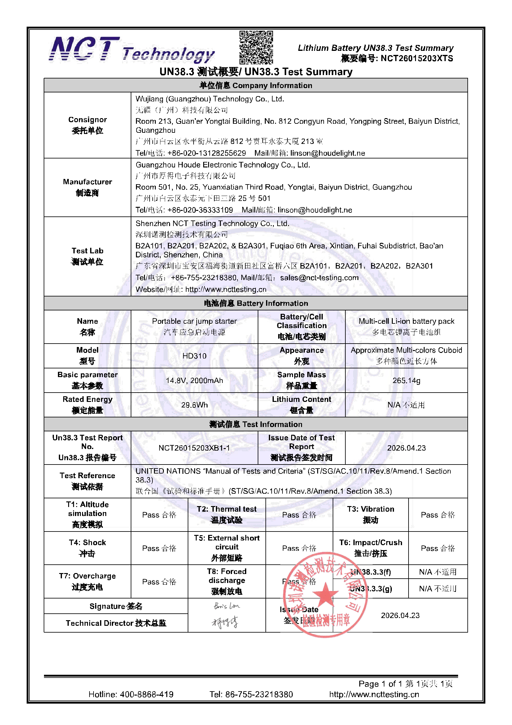 NCT26015203XTS