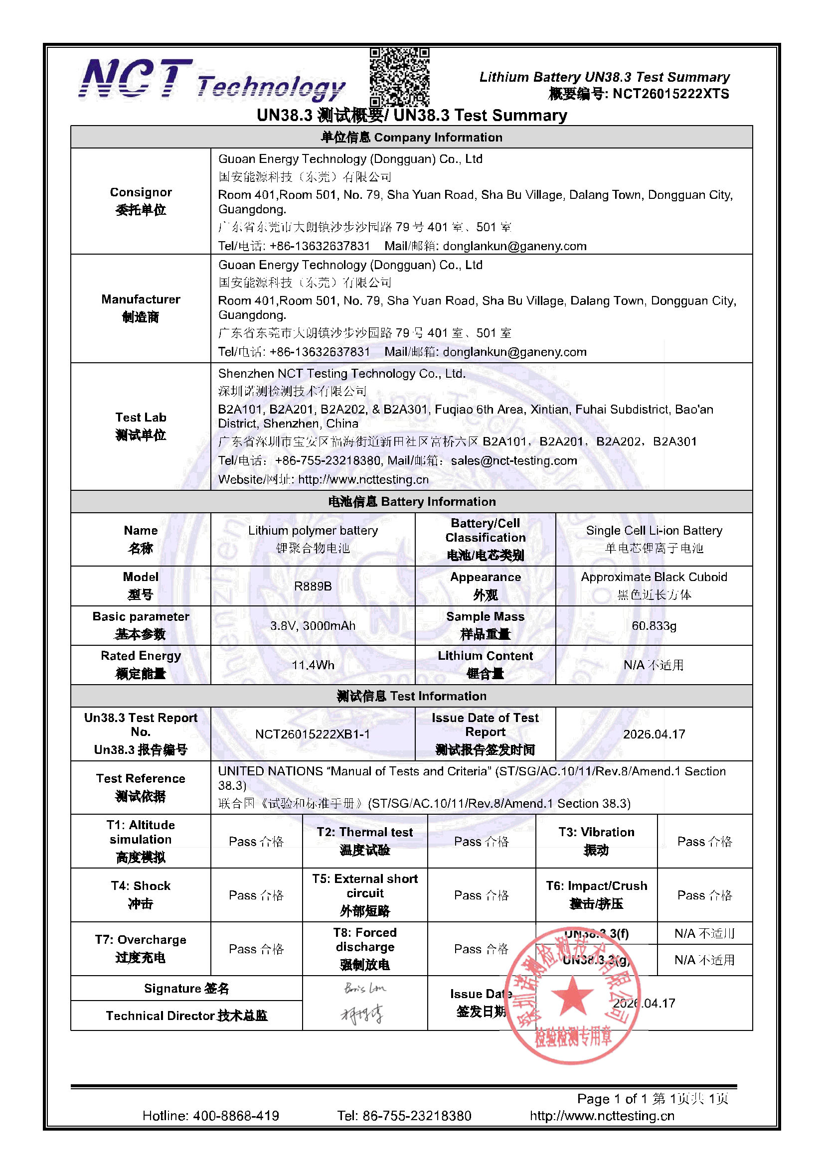 NCT26015222XTS