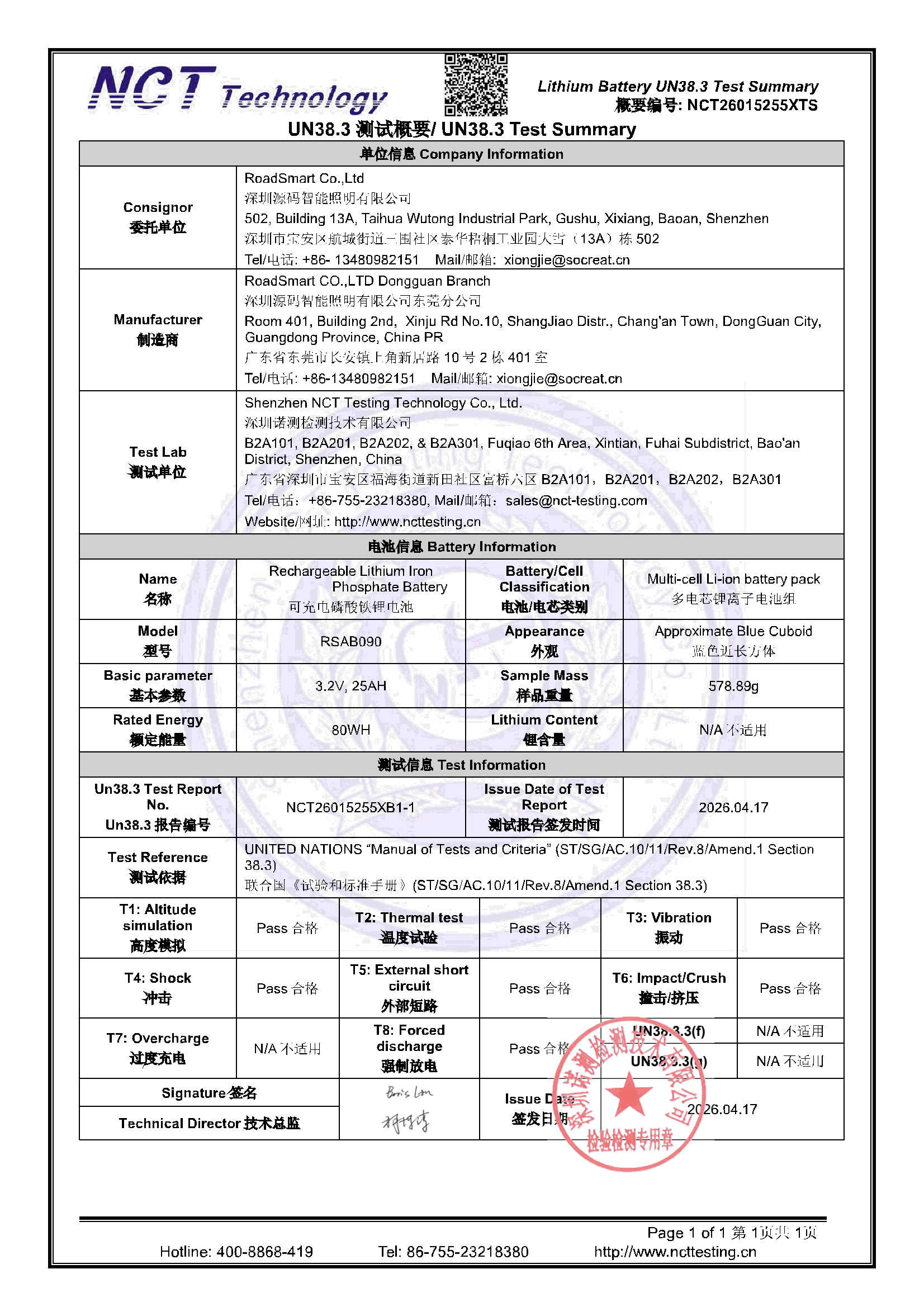 NCT26015255XTS