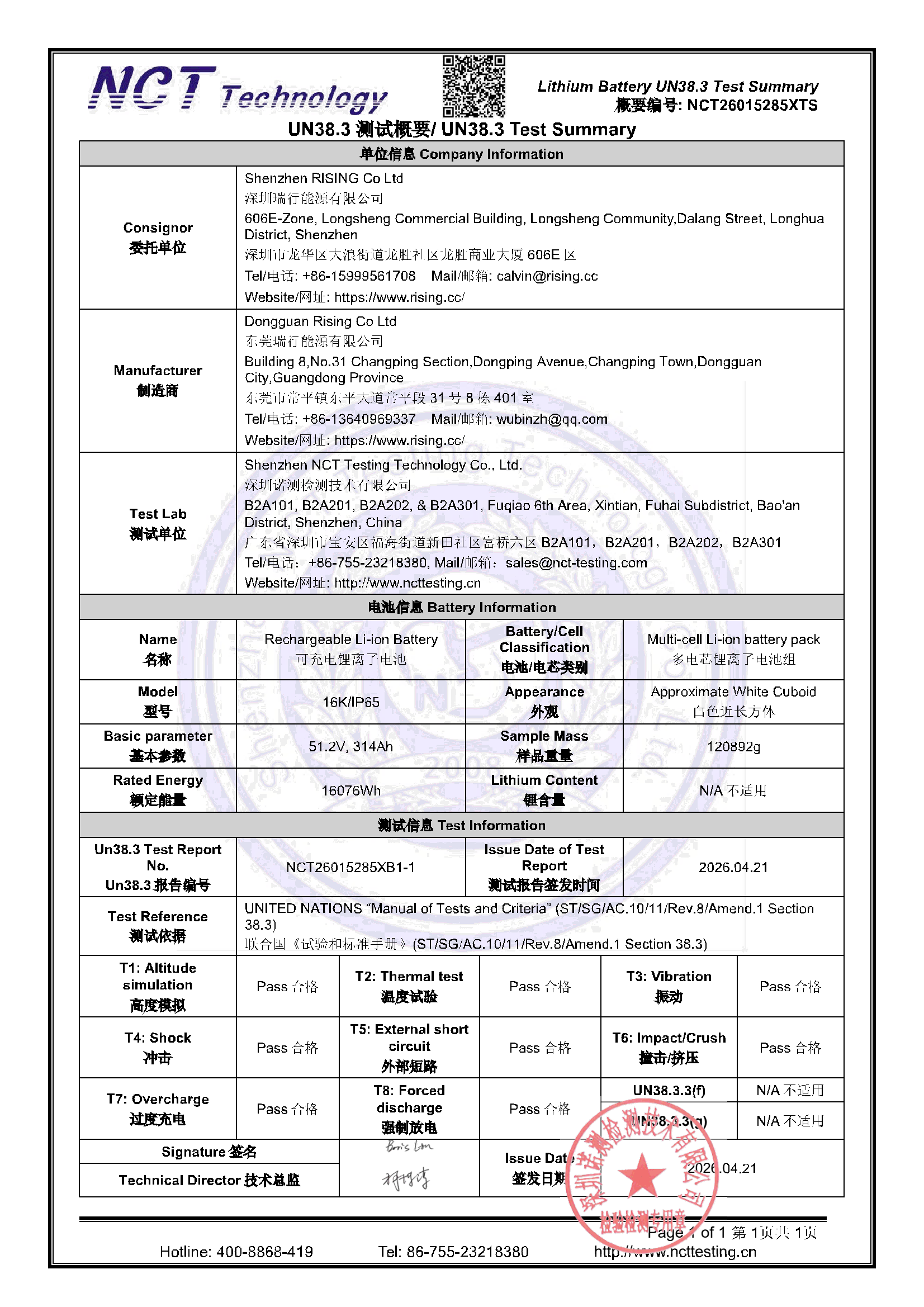NCT26015285XTS