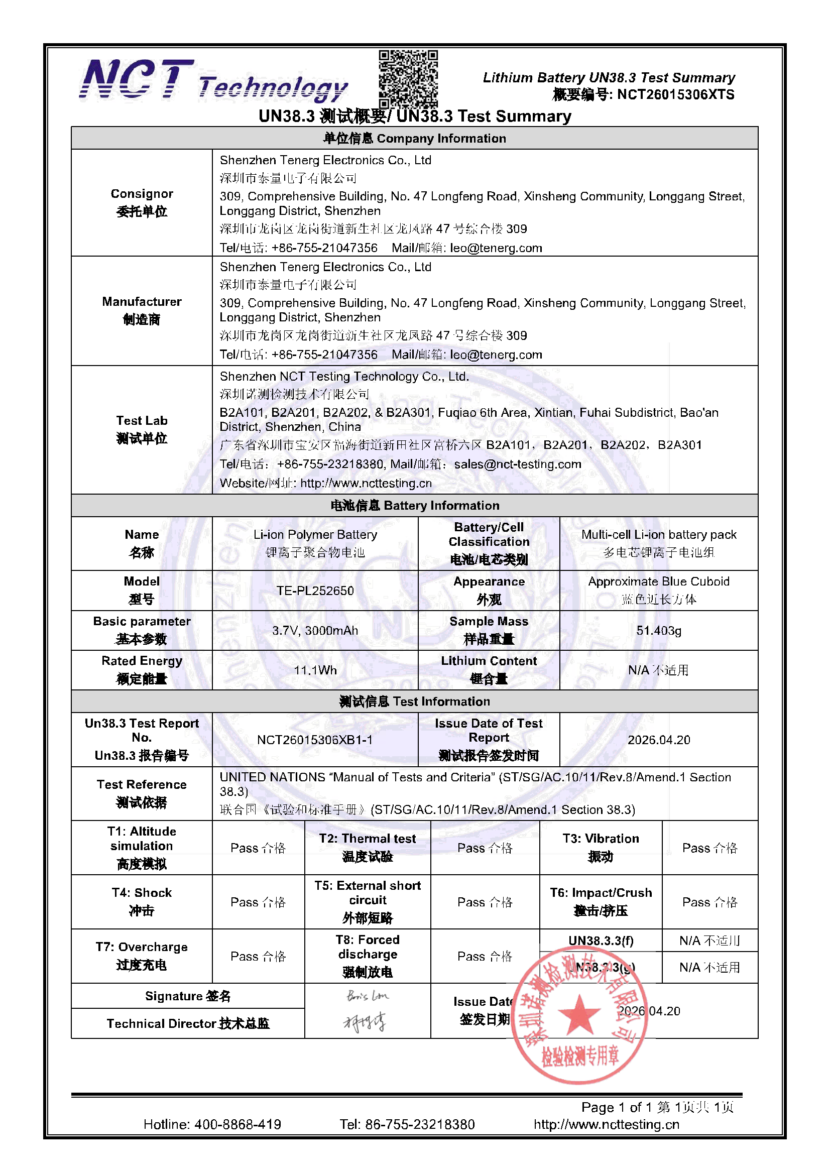 NCT26015306XTS
