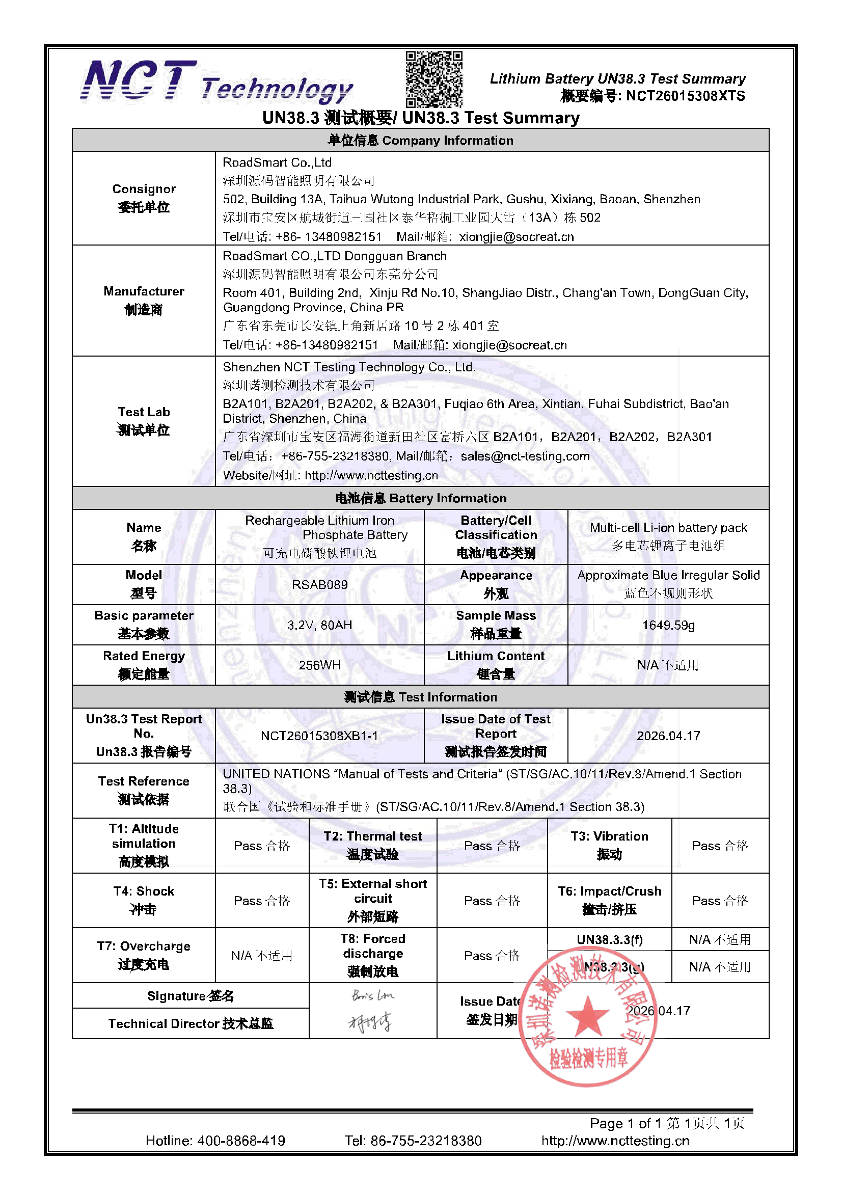 NCT26015308XTS