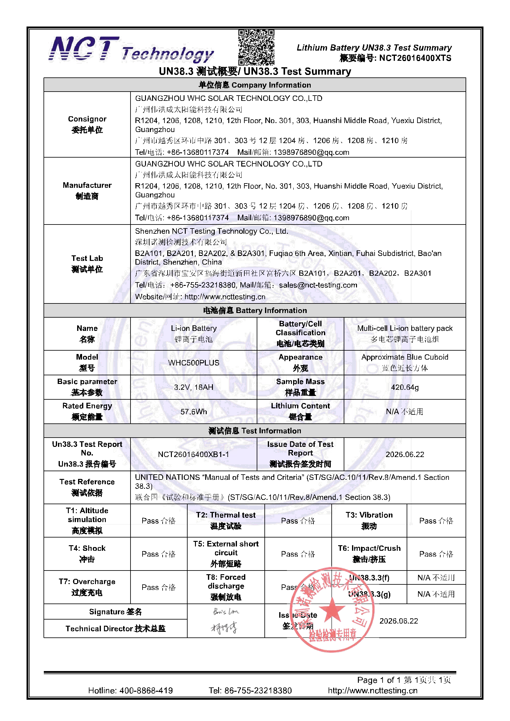 NCT26016400XTS
