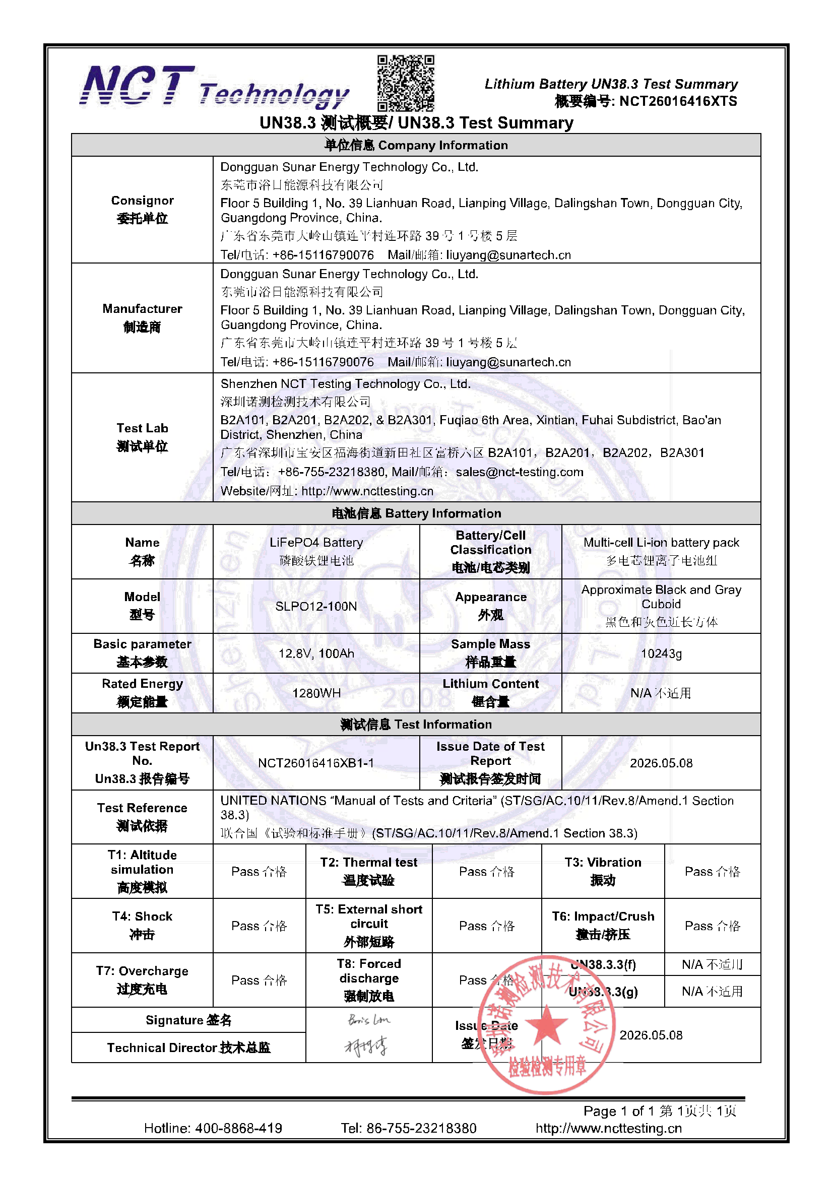 NCT26016416XTS