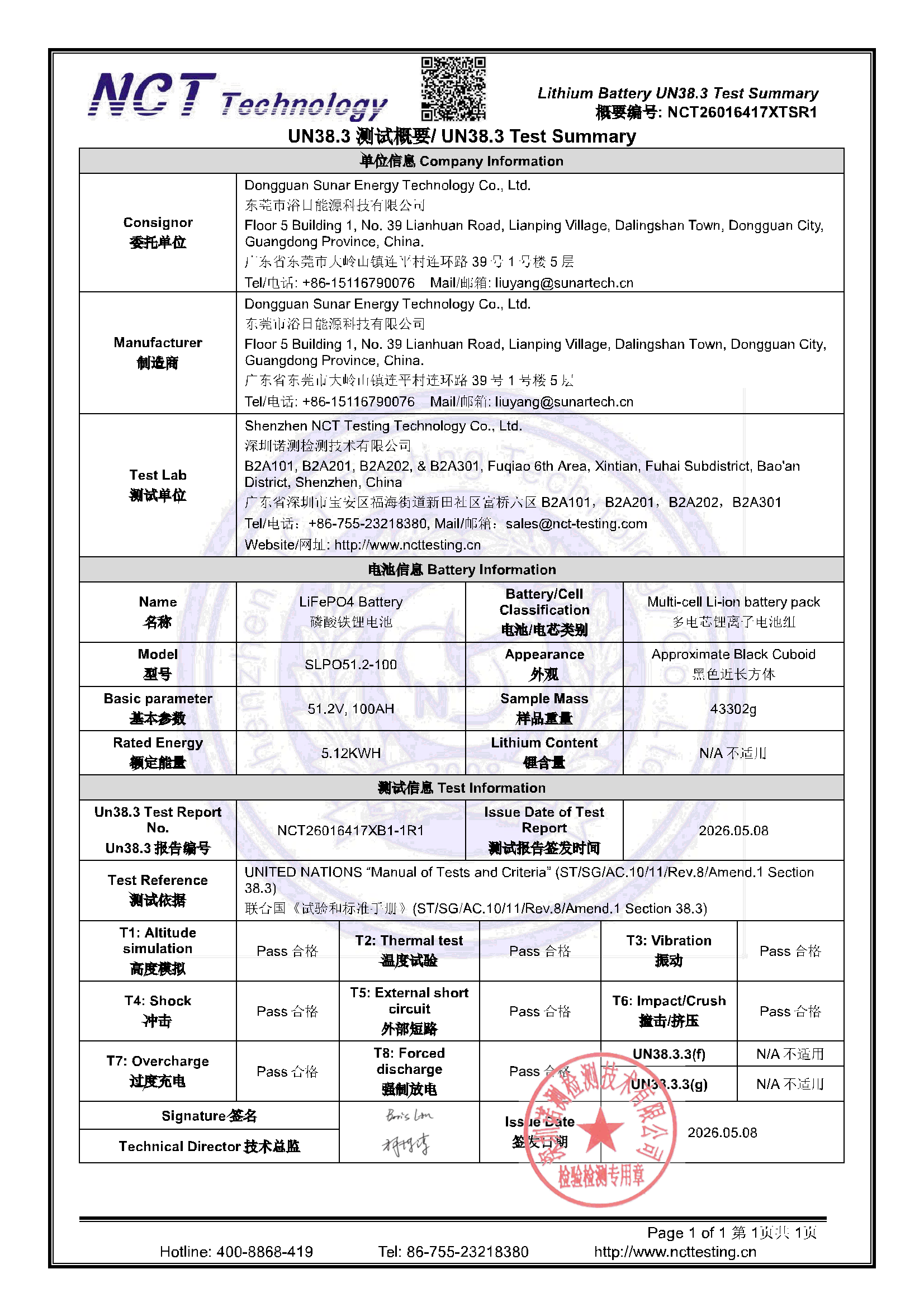 NCT26016417XTSR1