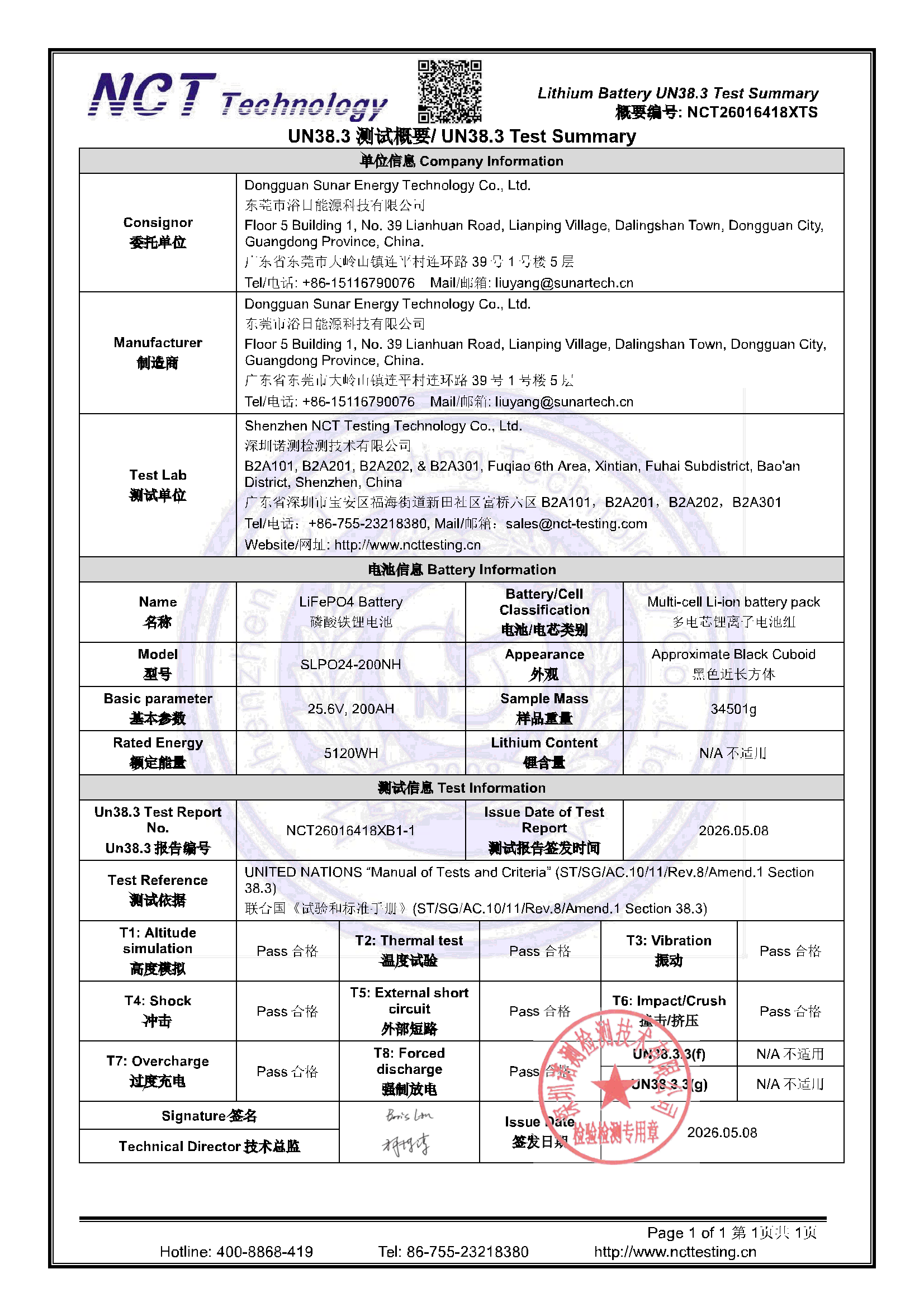 NCT26016418XTS