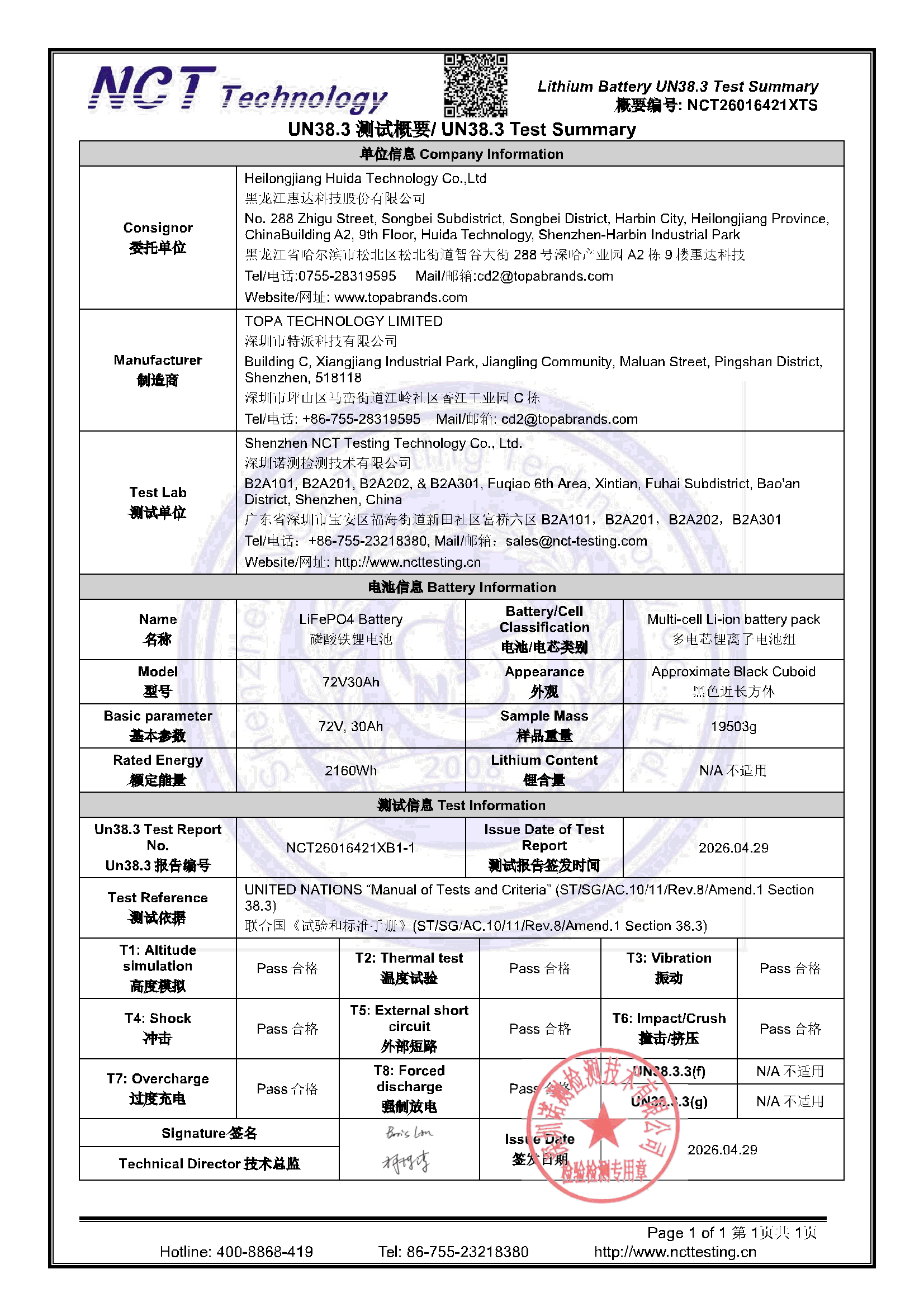 NCT26016421XTS