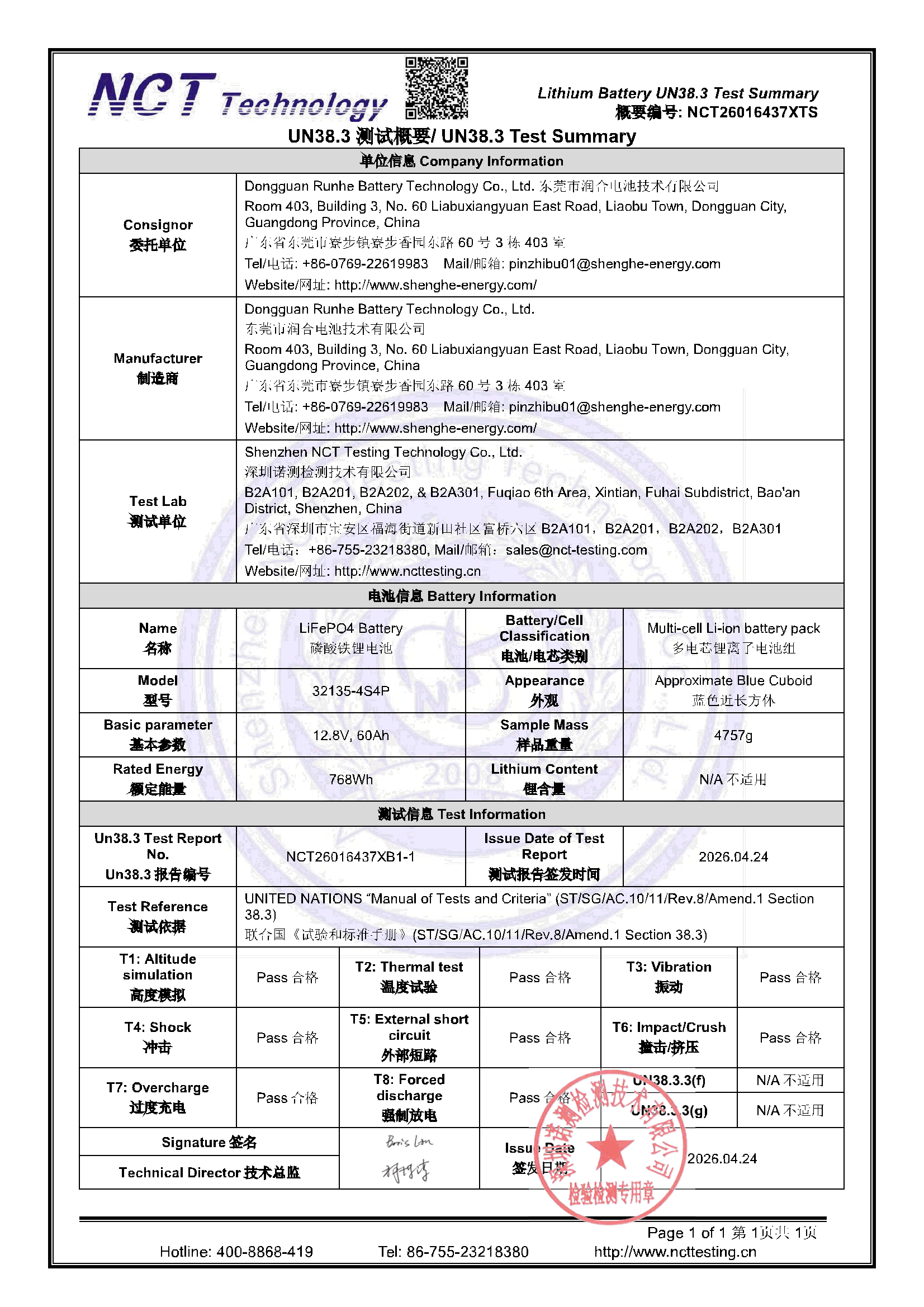 NCT26016437XTS