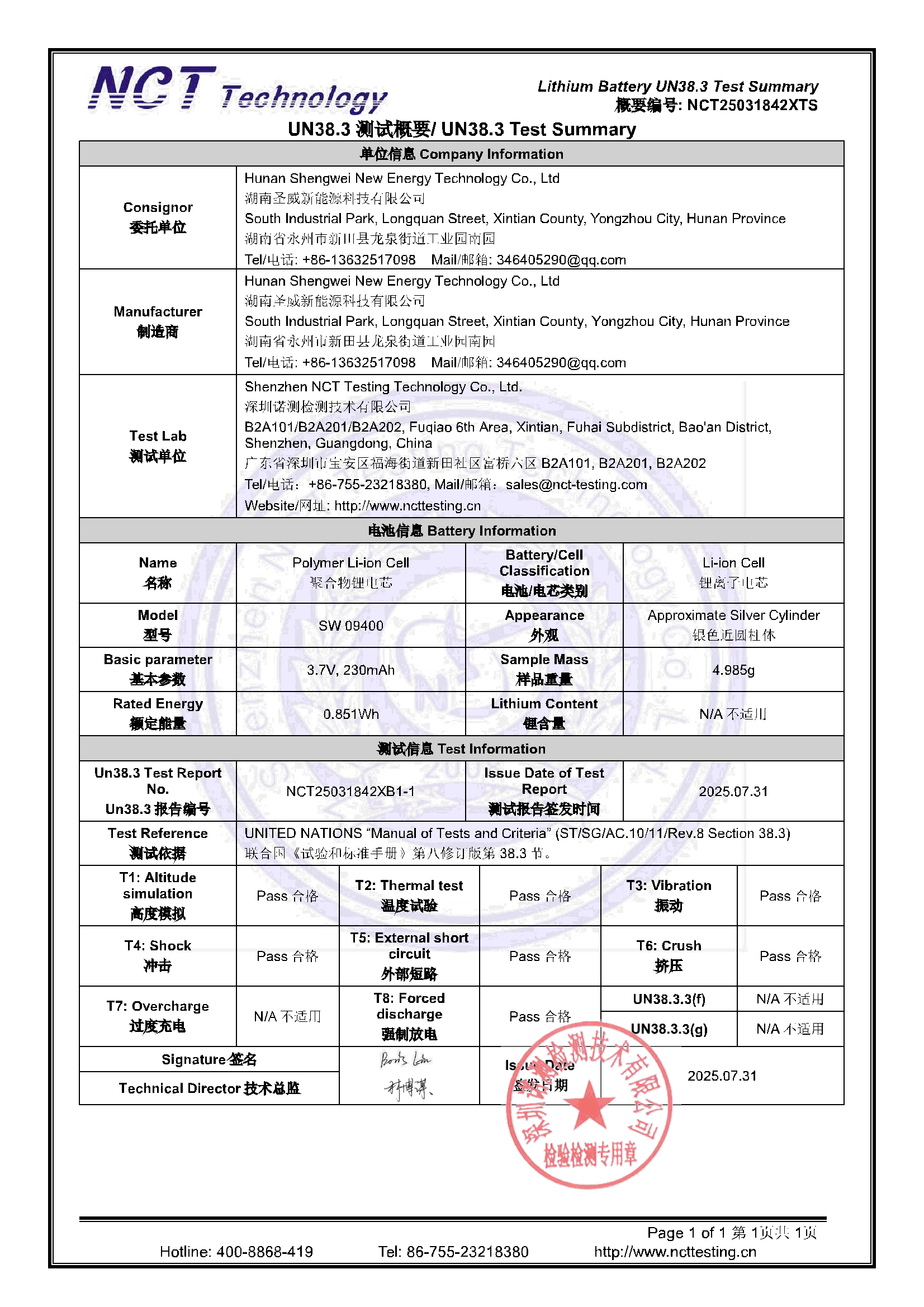 NCT25031842XTS