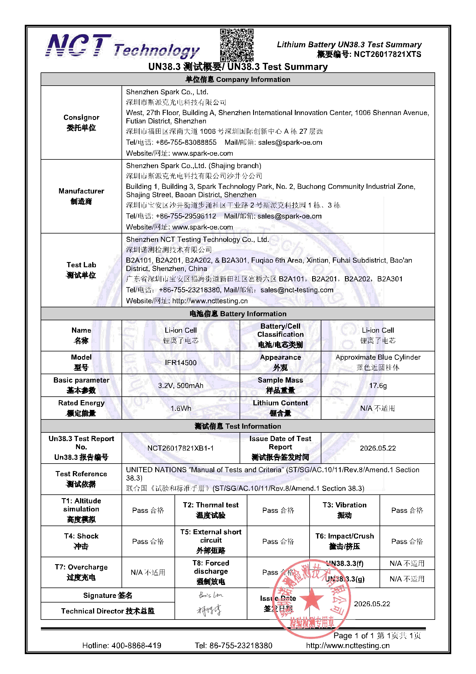 NCT26017821XTS