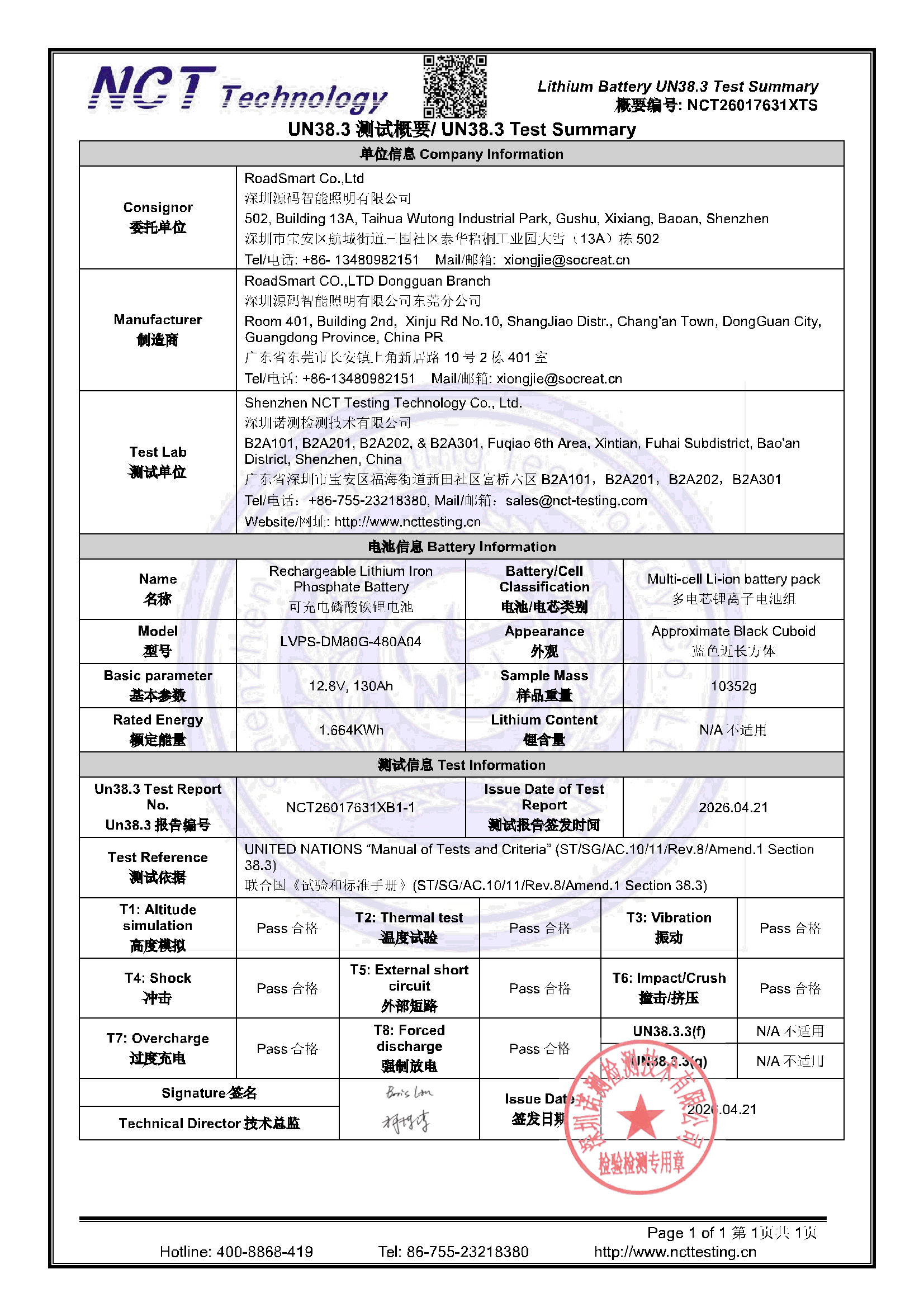 NCT26017631XTS