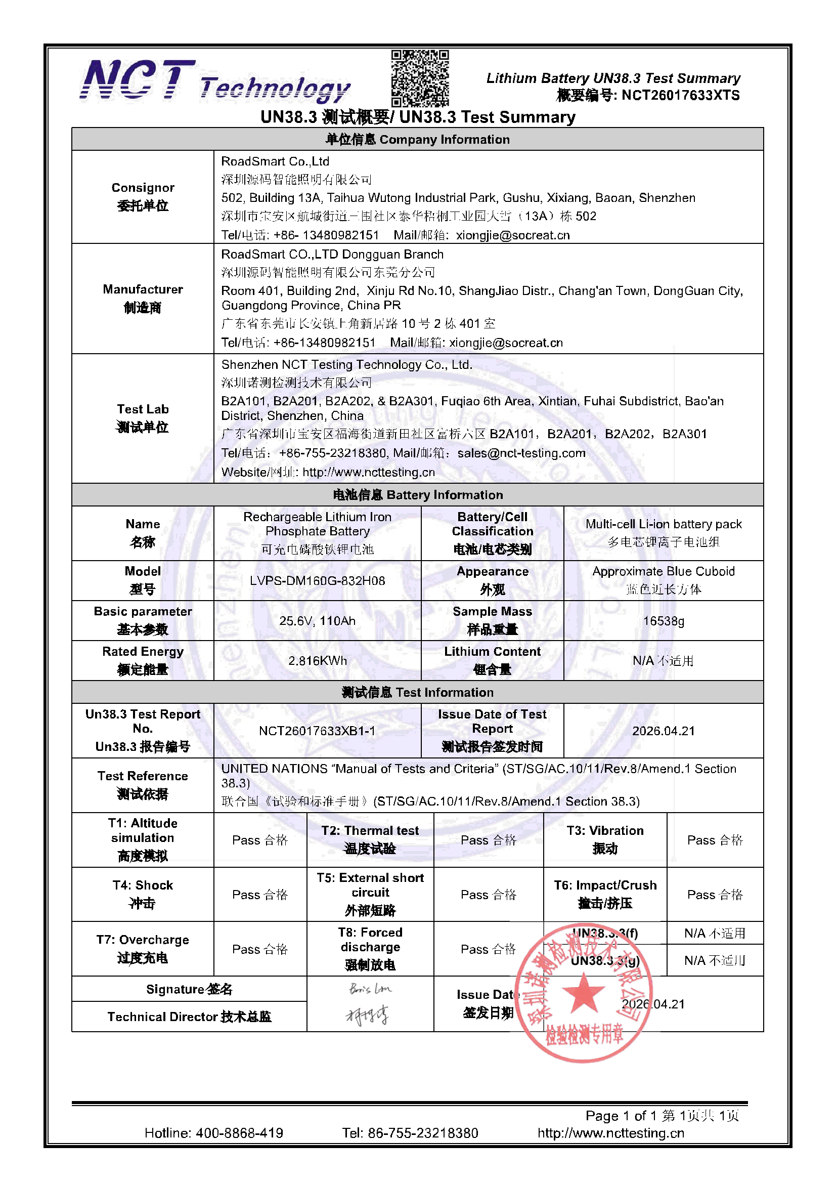 NCT26017633XTS